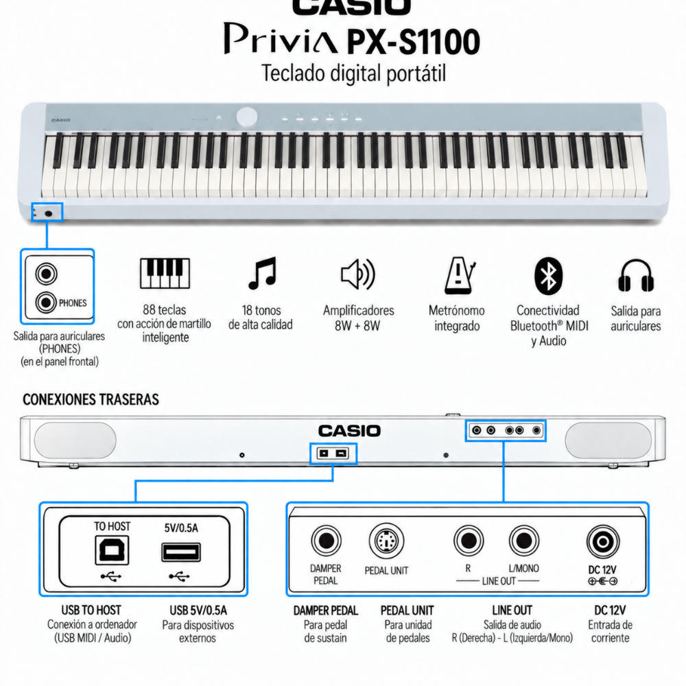PIANO DIGITAL PRIVIA PX-S1100 CALM BLUE PACK - 2