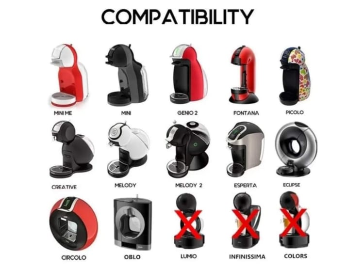 CÁPSULAS DE PLÁSTICO PARA CAFETERAS DOLCE GUSTO  X 3 UNIDADES NEGRO - 2