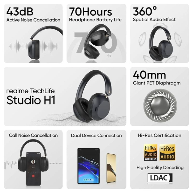 REALME TECHLIFE STUDIO H1 SONIDO ESPACIAL 360º 43DB NEGRO - 6
