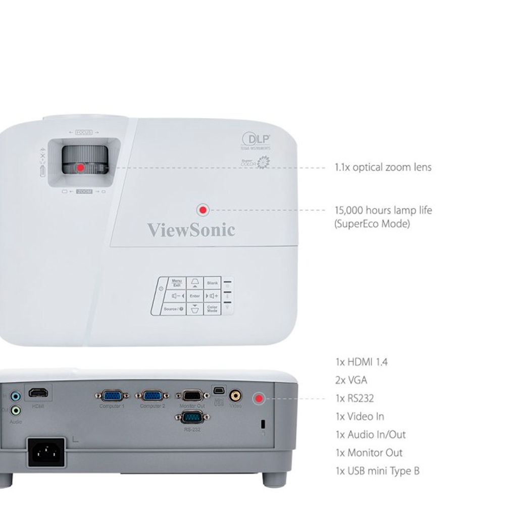 PROYECTOR VIEWSONIC PA503S SVGA 3800 LÚMENES HDMI VGA DLP - 3