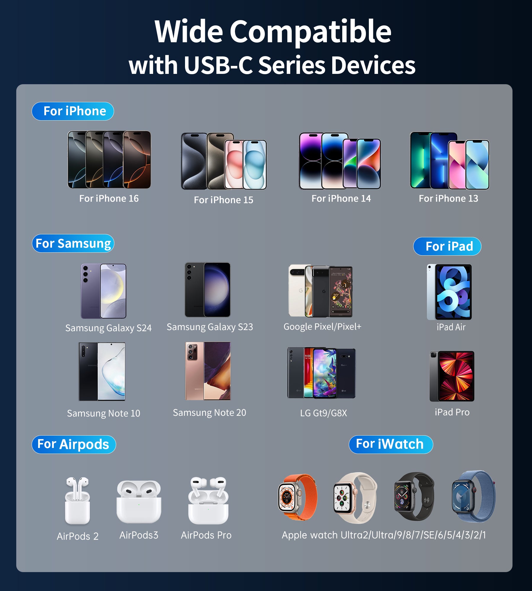 POWER BANK CHOETECH 10000MAH 35W MINI CARGADOR RÁPIDO USB-C CELESTE - 8
