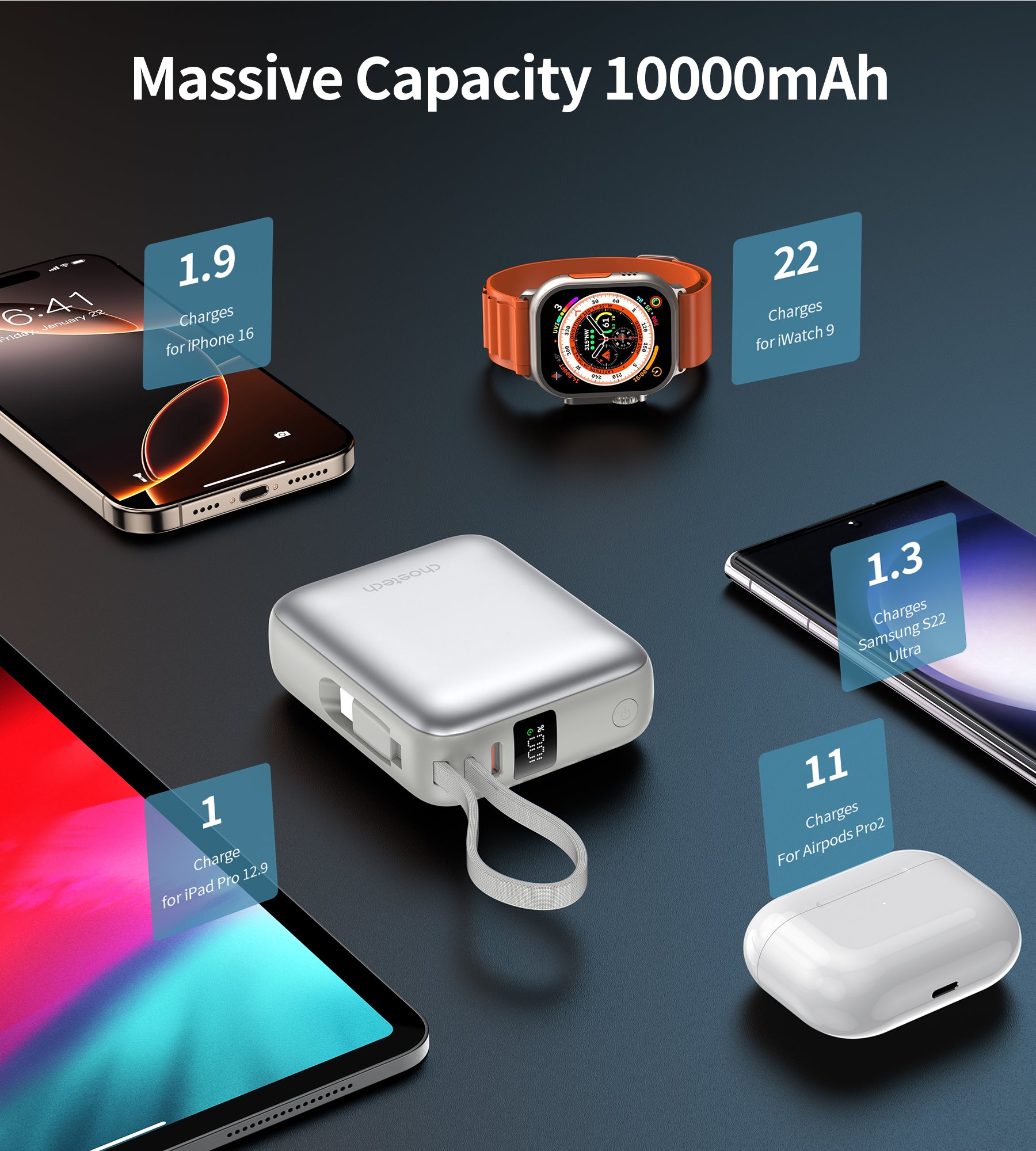 POWER BANK CHOETECH 10000MAH 35W MINI CARGADOR RÁPIDO USB-C PLATA - 5