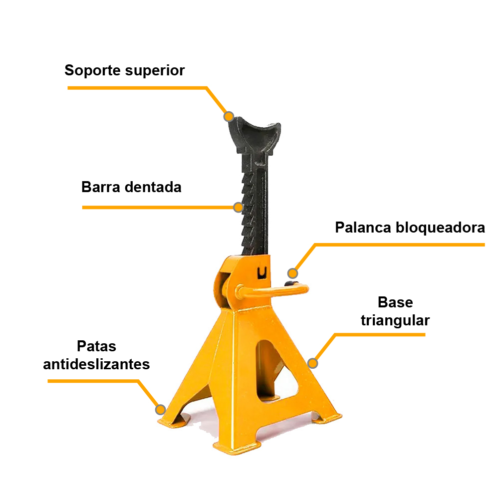 CABALLETE 3 TONELADAS PARA AUTOS SOPORTE INGCO HJS0301 - 2
