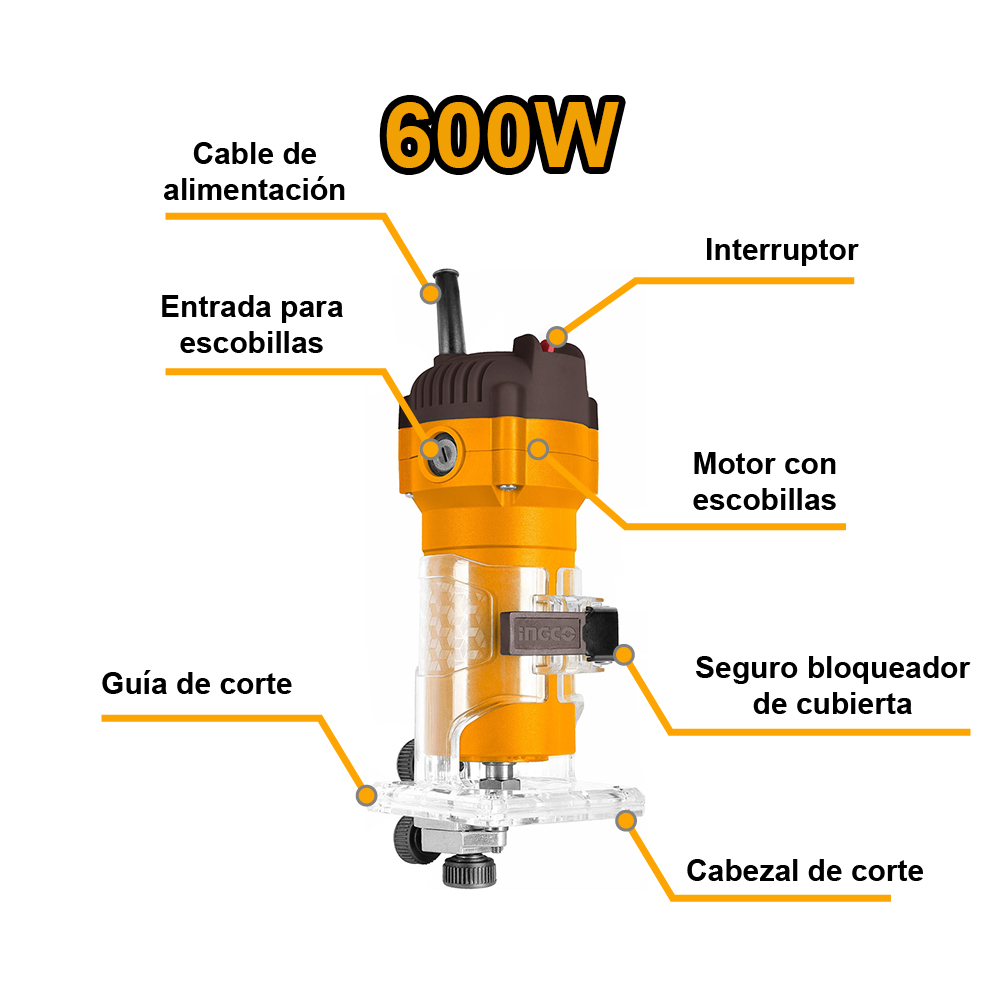 COMBO RUTEADORA INGCO 600W PLM6001 + SIERRA CALADORA 570W JS57028 + LIJADORA ORBITAL 240W PS2416 - 2