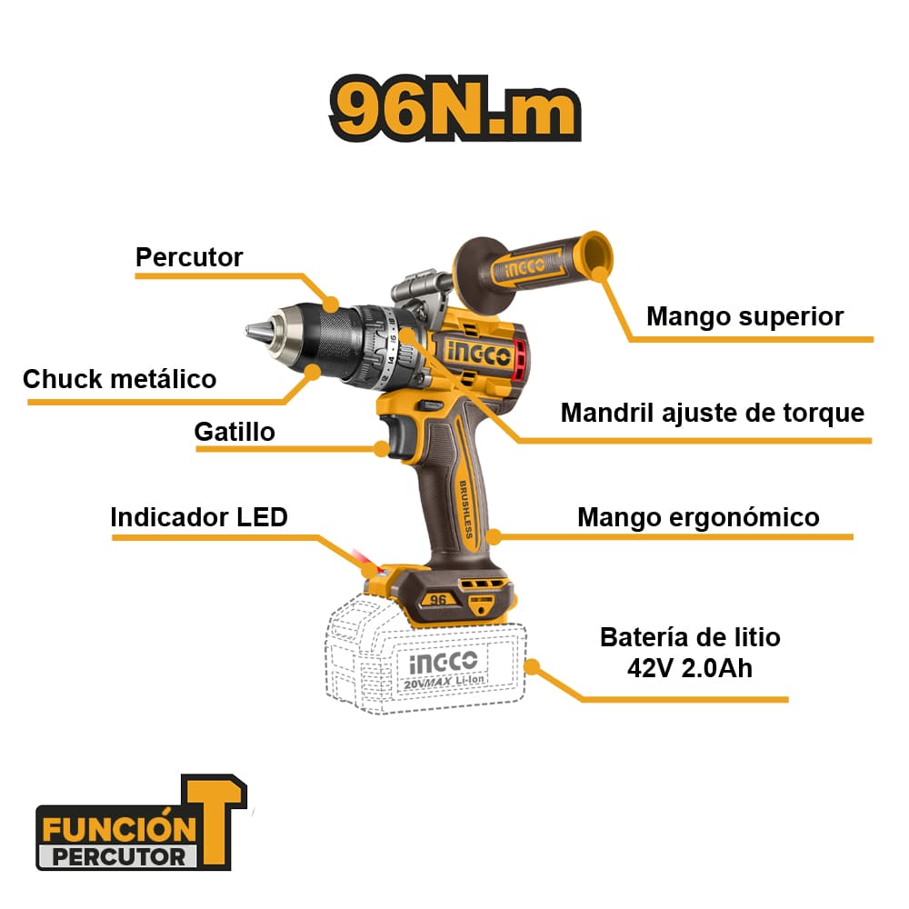 KIT BRUSHLESS INGCO PERCUTOR 20V 96NM + LLAVE DE IMPACTO 20V 850NM + AMOLADORA 20V 1200W COSLI251292 - 4