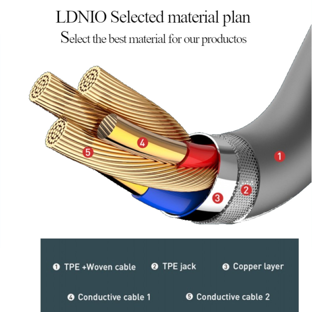 CABLE LDNIO LC671I DE CARGA RÁPIDA Y DATA USB-C A LIGHTNING 30W DE 1 M - 3