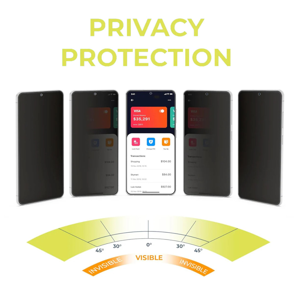 PROTECTOR DE PANTALLA PARA SAMSUNG GALAXY S25 ULTRA ANTI ESPÍA LECTOR DE HUELLA MICA DE VIDRIO - 3