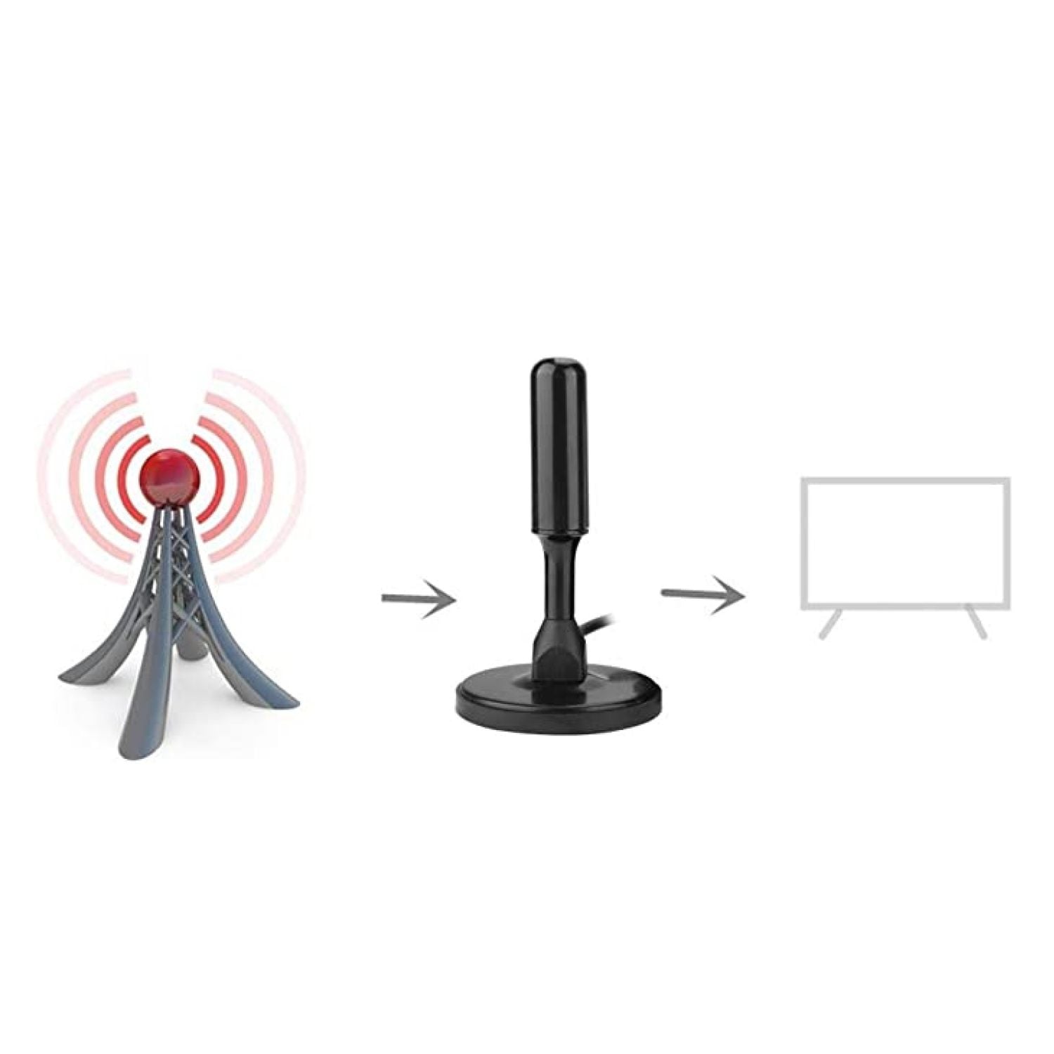 ANTENA DE TELEVISIÓN HDTV SEÑAL DIGITAL HD CON BASE DE IMÁN - 3