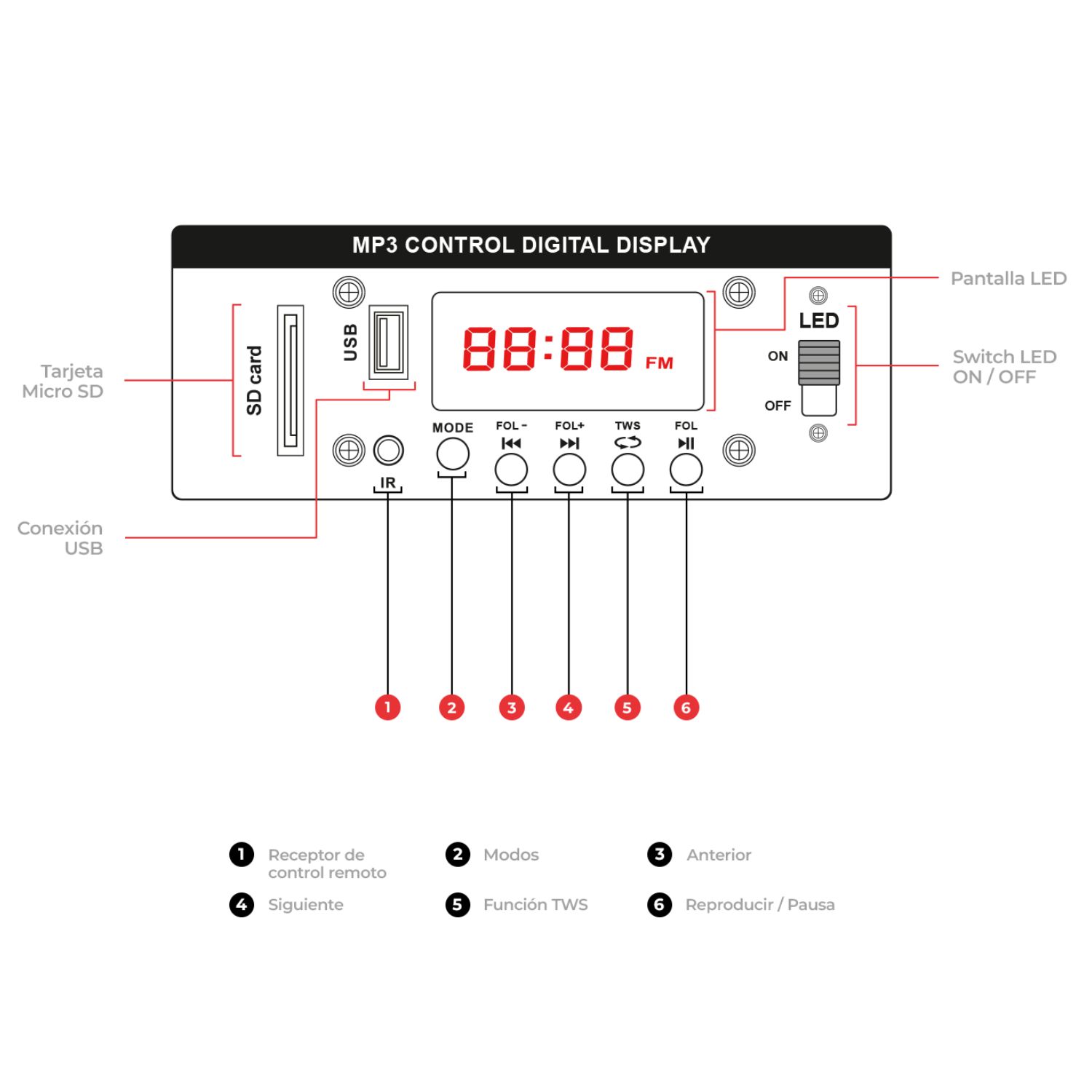 PARLANTE MAXTRON MERKURY MX 1508 USB BT TWS 01 MICRÓFONO CONEX. AC - 5