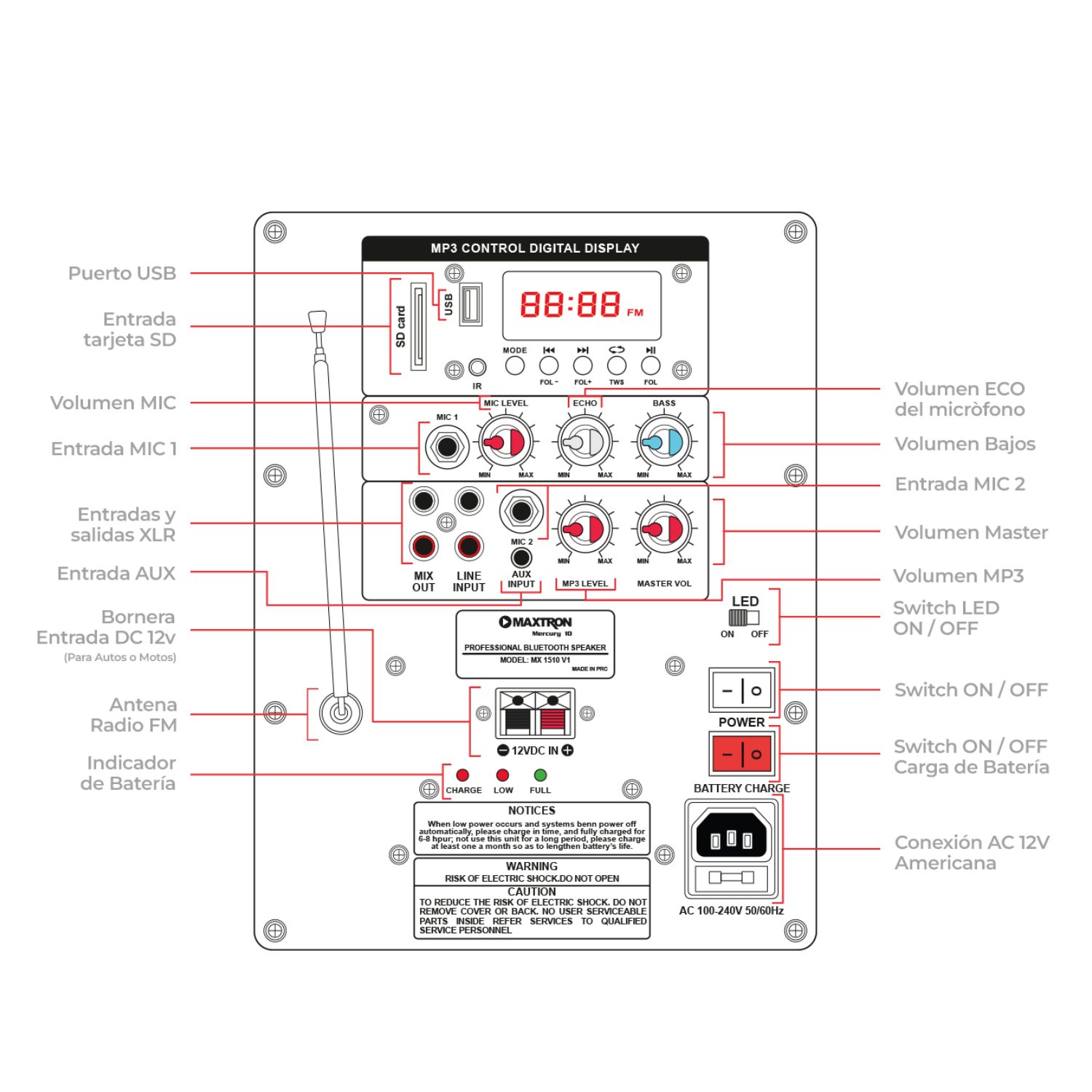 PARLANTE MAXTRON MERKURY MX 1510 USB BT TWS 01 MICRÓFONO CONEX. AC - 5