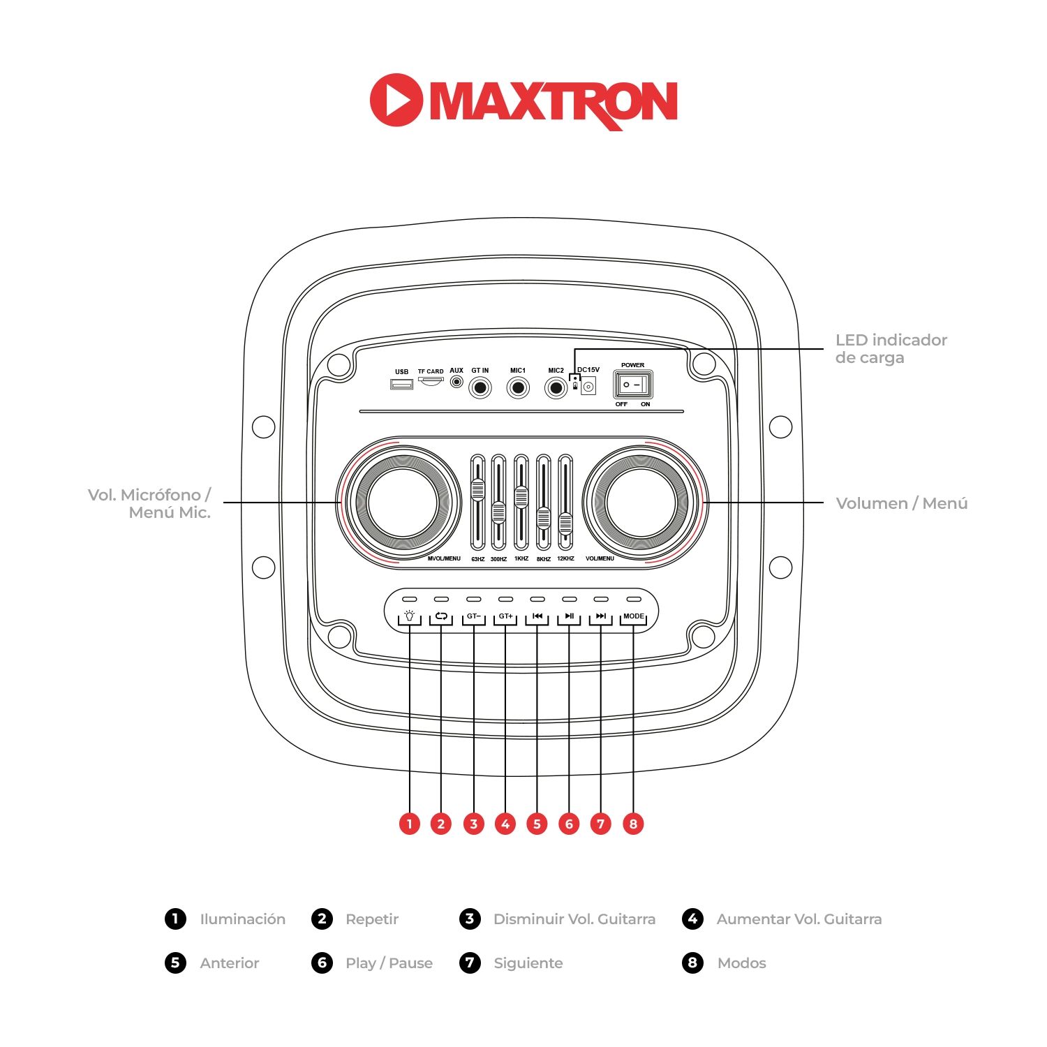 TORRE DE SONIDO MAXTRON INFINITY XT MX 1038 PRO BOUFER 10' X 2 USB BT TWS 01 MICRO - 5