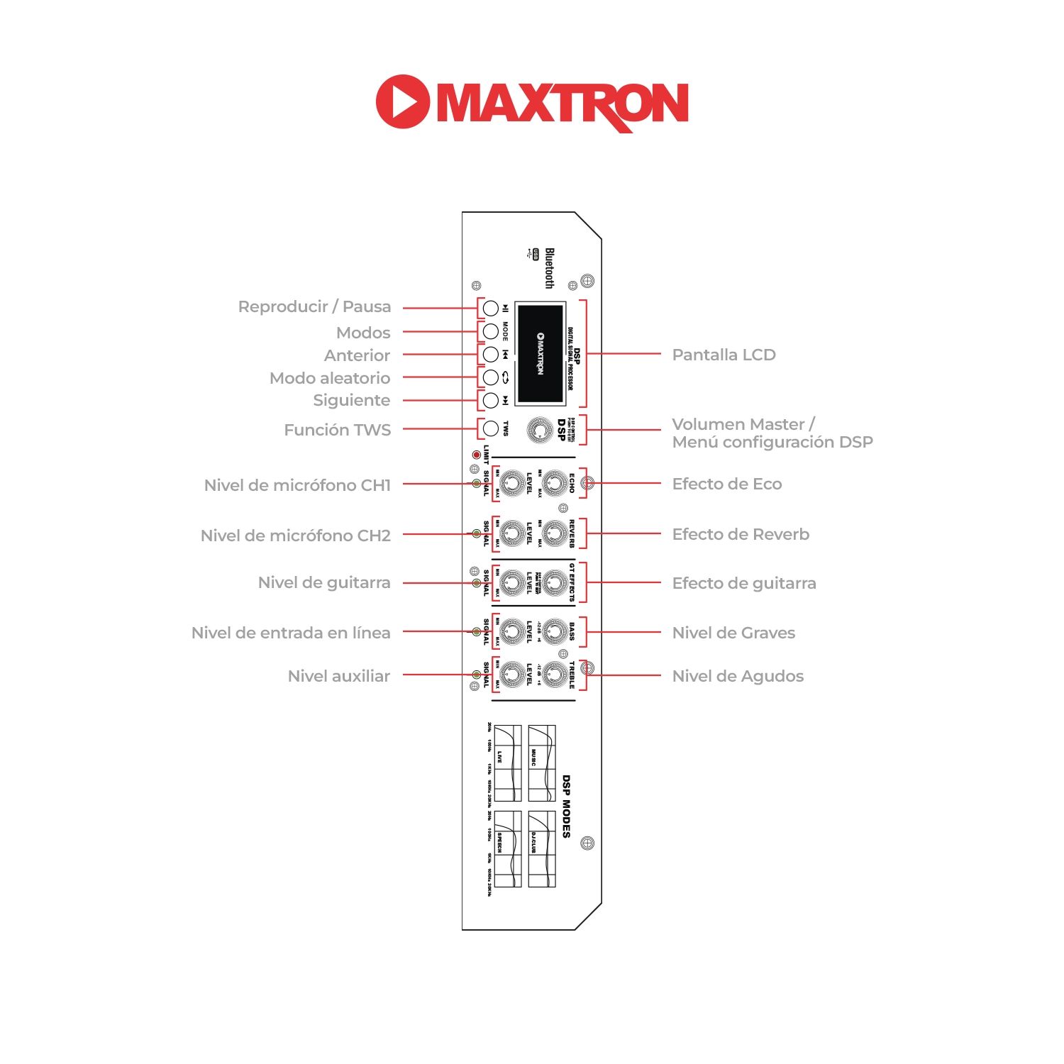PARLANTE PORTATIL MAXTRON REVO MXT 8115 BOUFER 15” USB BT TWS CON DSP PROFESIONAL - 7