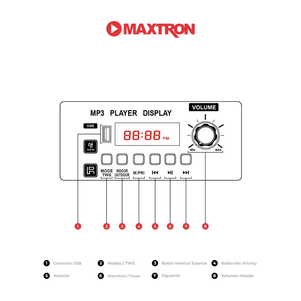 'TITULO: PARLANTE PORTATIL MAXTRON HUMMER MX 1512 BOUFER 12” USB BT TWS CON DSP PROFESIONAL - 5