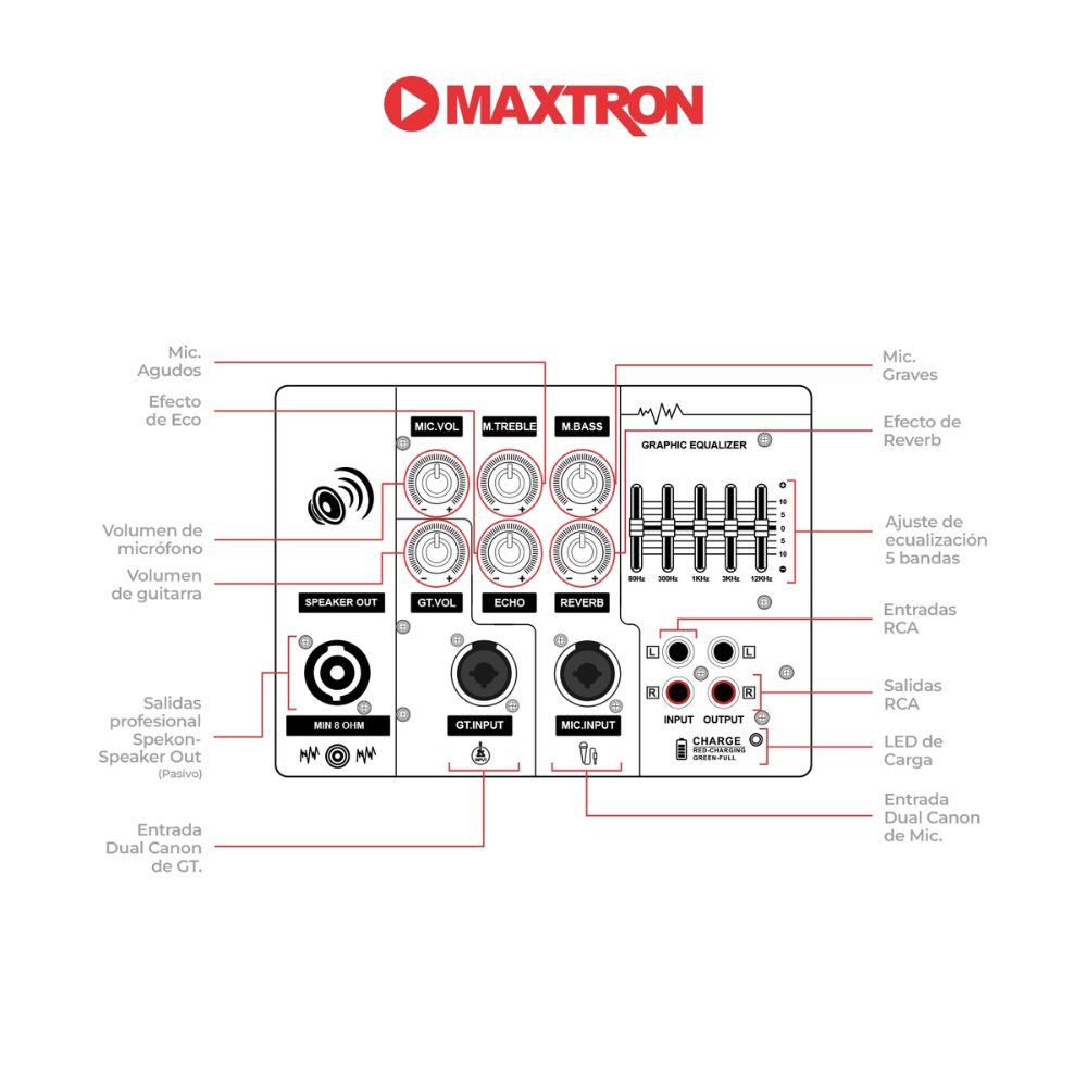 'TITULO: PARLANTE PORTATIL MAXTRON HUMMER MX 1512 BOUFER 12” USB BT TWS CON DSP PROFESIONAL - 6