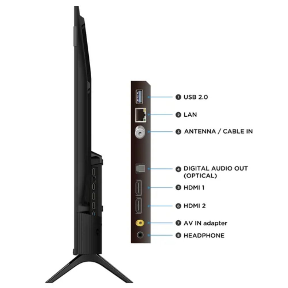 TELEVISOR TCL 32S5K TV 32' SMART SISTEMA OPERATIVO GOOGLE TV. - 2