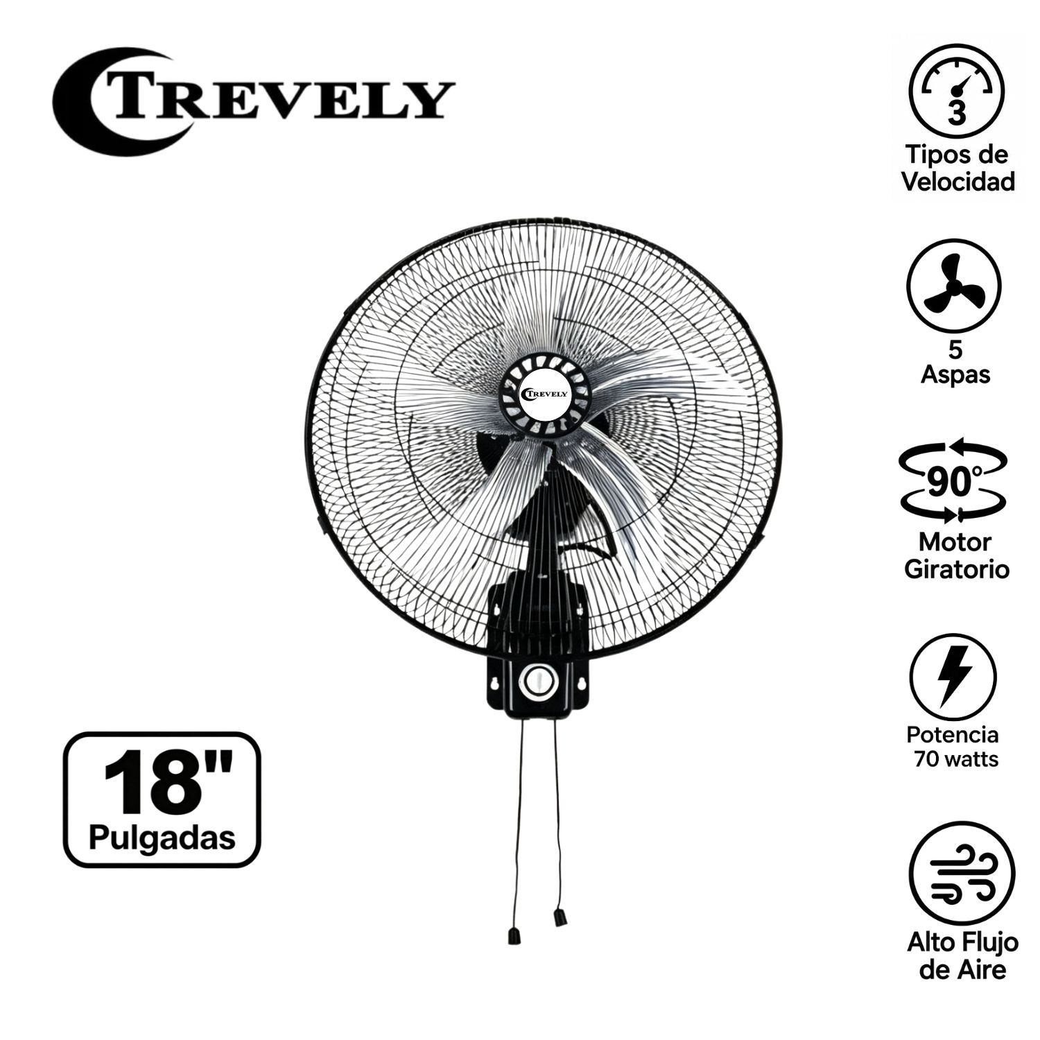 VENTILADOR DE PARED TREVELY VT-1804 18' 70W 5 ASPAS METÁLICAS NEGRO - 1
