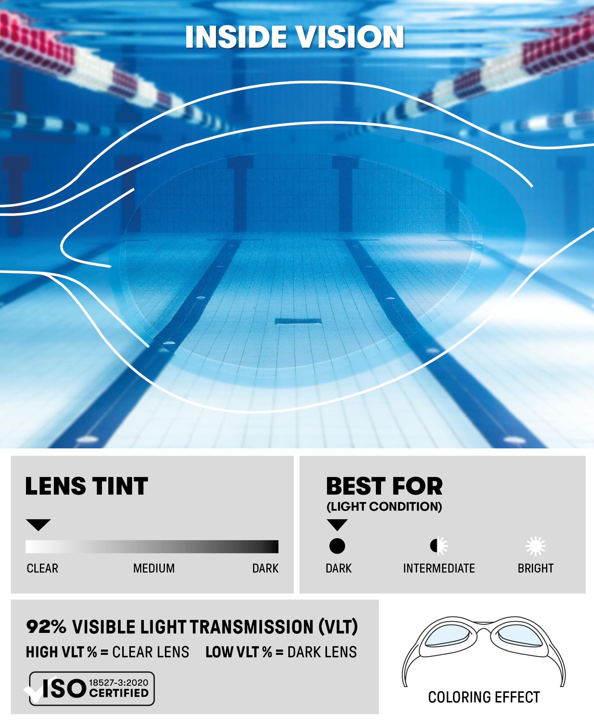 GAFAS ARENA SPIDER - 3
