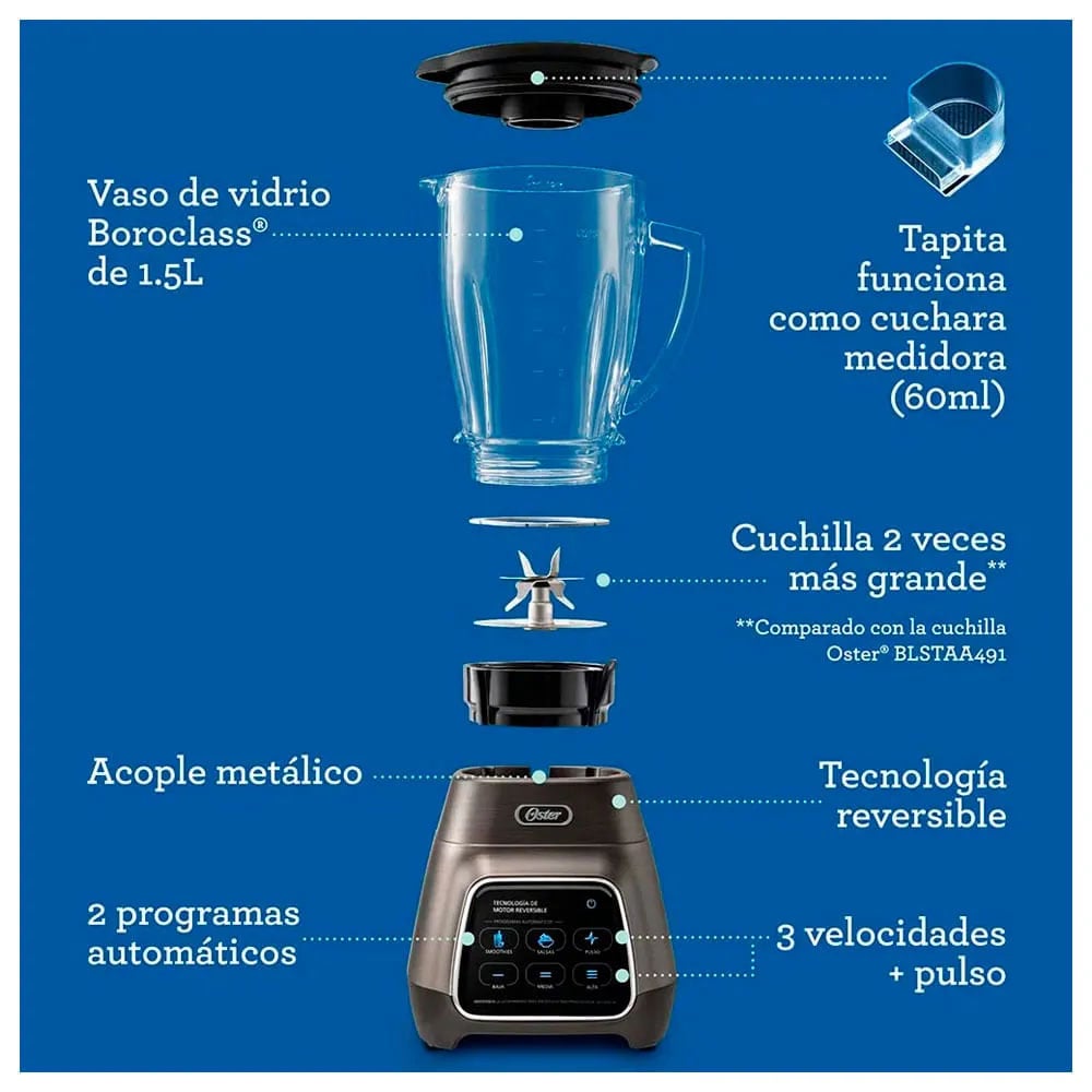 LICUADORA OSTER TECNOLOGÍA REVERSIBLE BLSTPYG1312XBG - 4