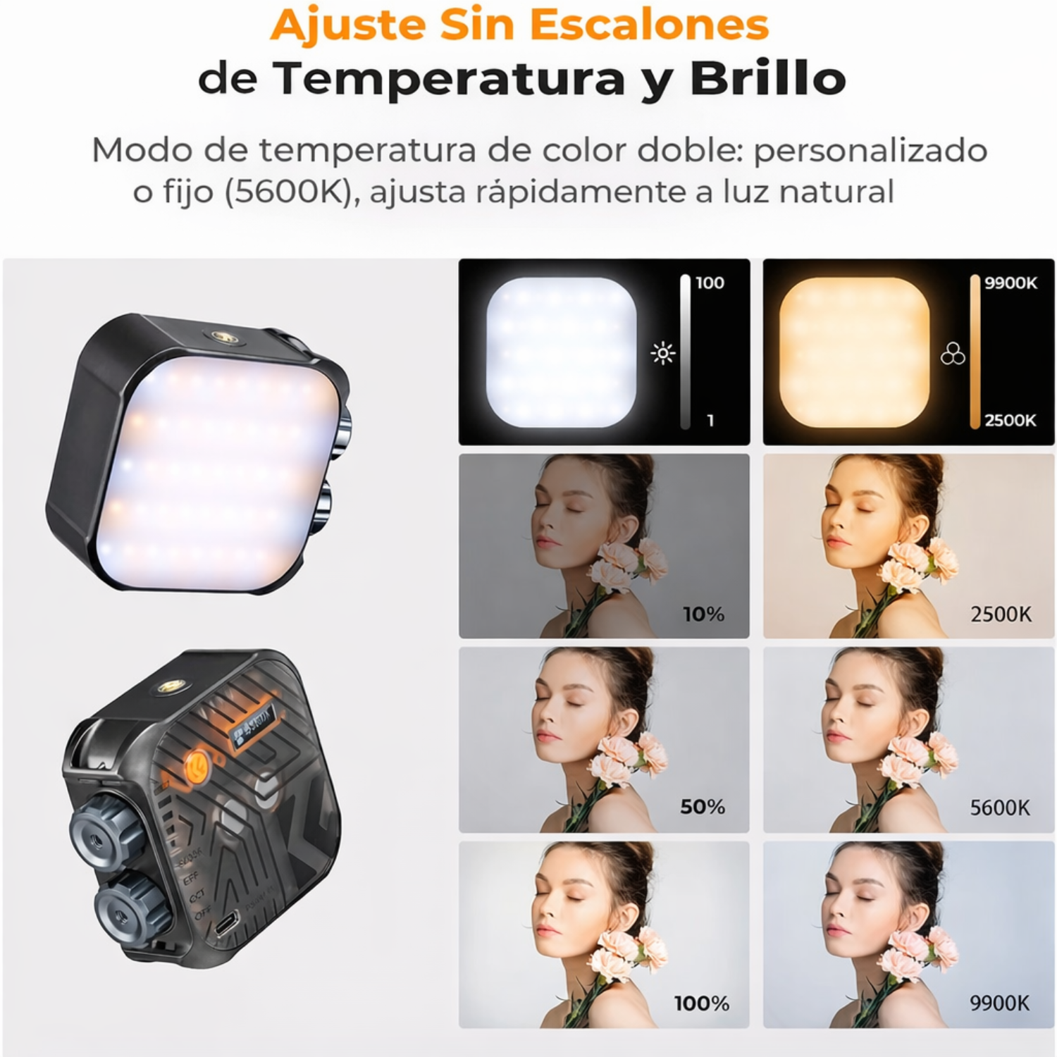 LUZ CONTINUA LED BICOLOR KYF CONCEPT KF34.035 - 3