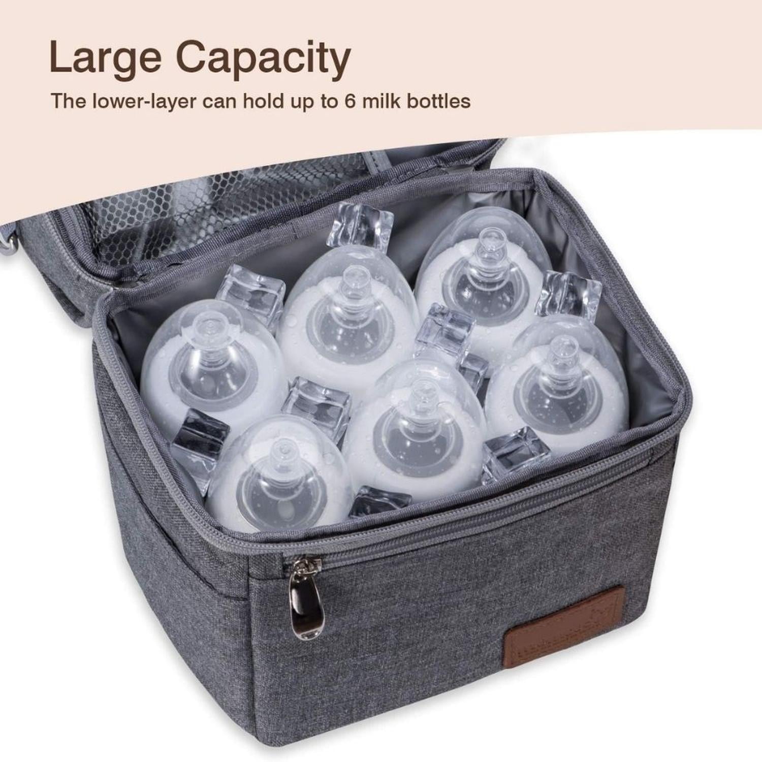 MALETIN PORTA BIBERON TERMICO MOMCOZY DOBLE ASA - GRIS - 4
