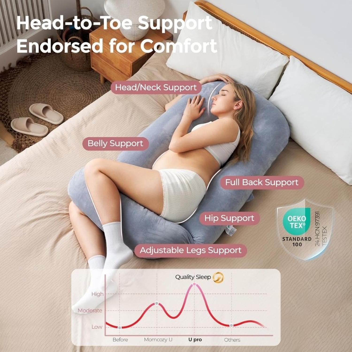 ALMOHADA DE EMBARAZO MOMCOZY DREAMLIGN U PRO - 2