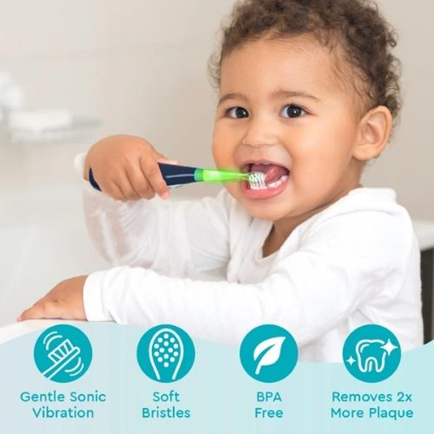 SET CEPILLO DE DIENTES ELECTRICO BRUSHEEZ PARA TODDLER 1-3 AÑOS - PANDA - 4