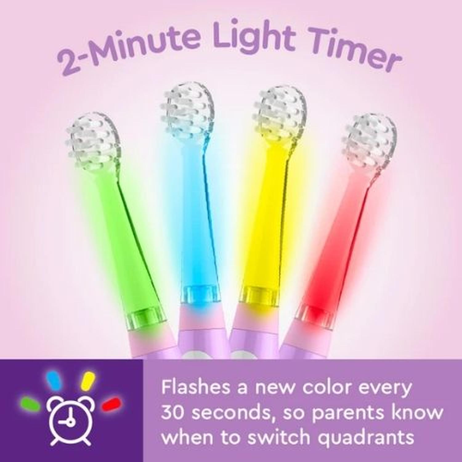 SET CEPILLO DE DIENTES ELECTRICO BRUSHEEZ PARA TODDLER 1-3 AÑOS - UNICORNIO - 3