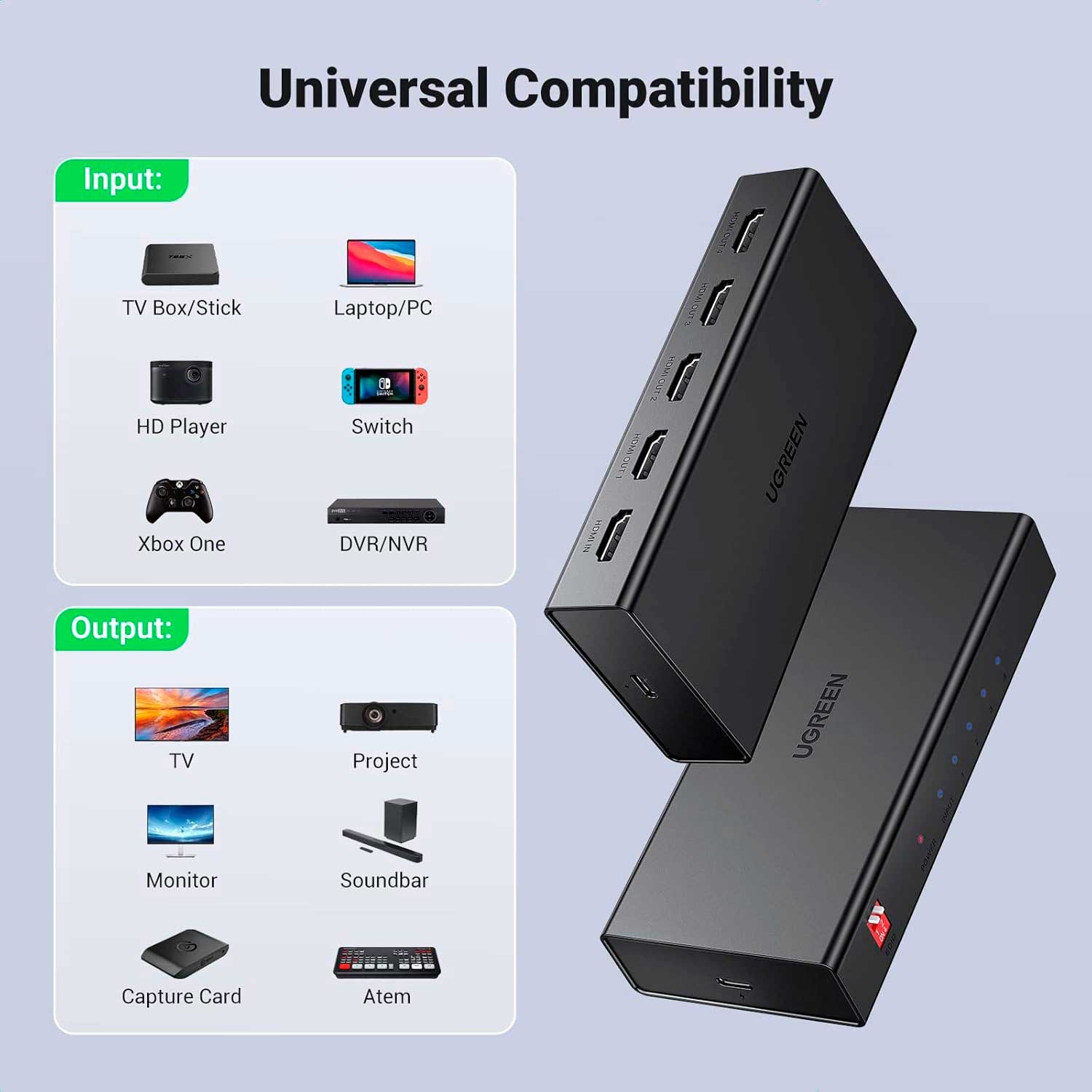 SPLITTER DE VIDEO HDMI UGREEN DE 4 PUERTOS 4K 60HZ-BLACK CM570 (90514) - 6