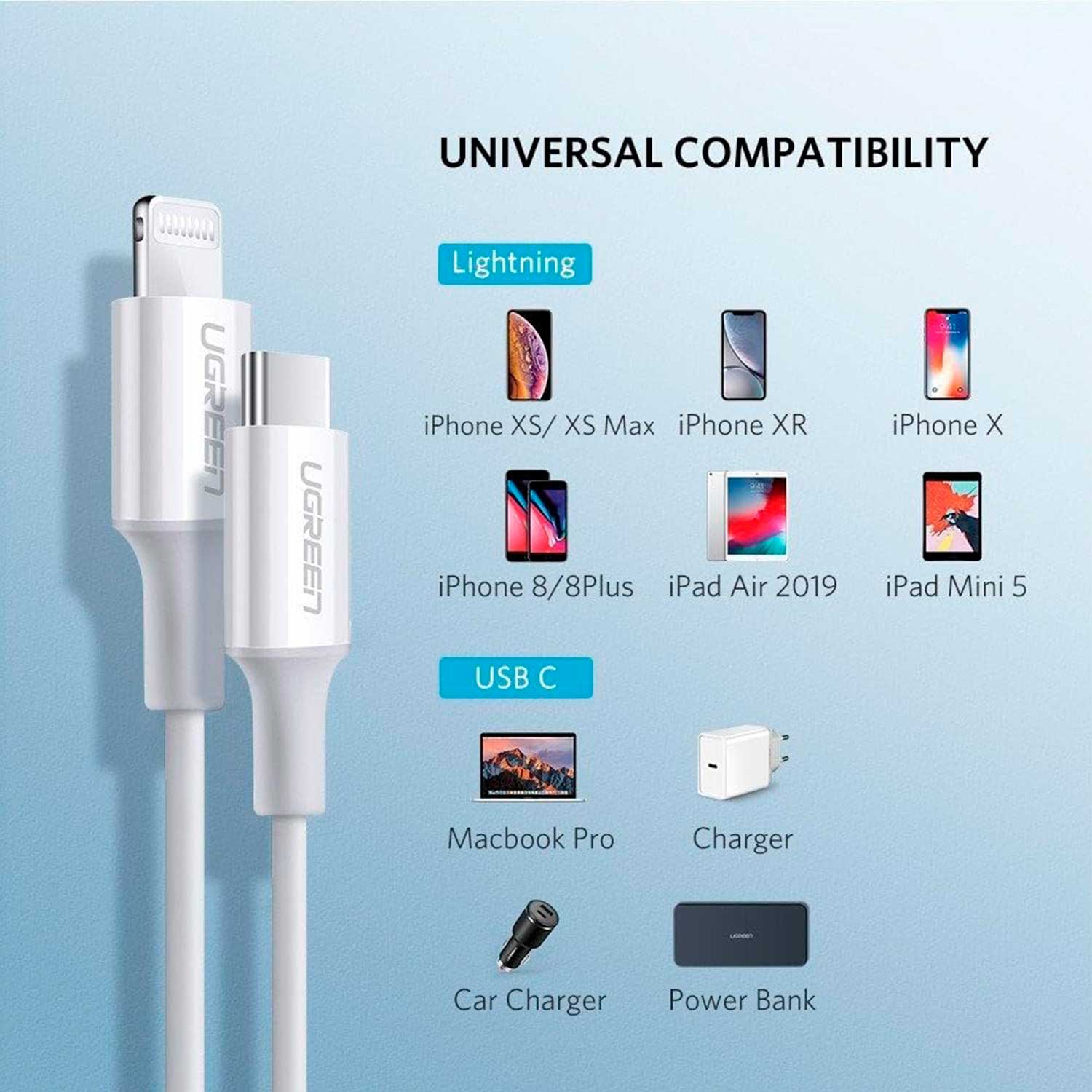 CABLE UGREEN USB-C A LIGHTNING M/M 1 METRO BLANCO 10493 - 4
