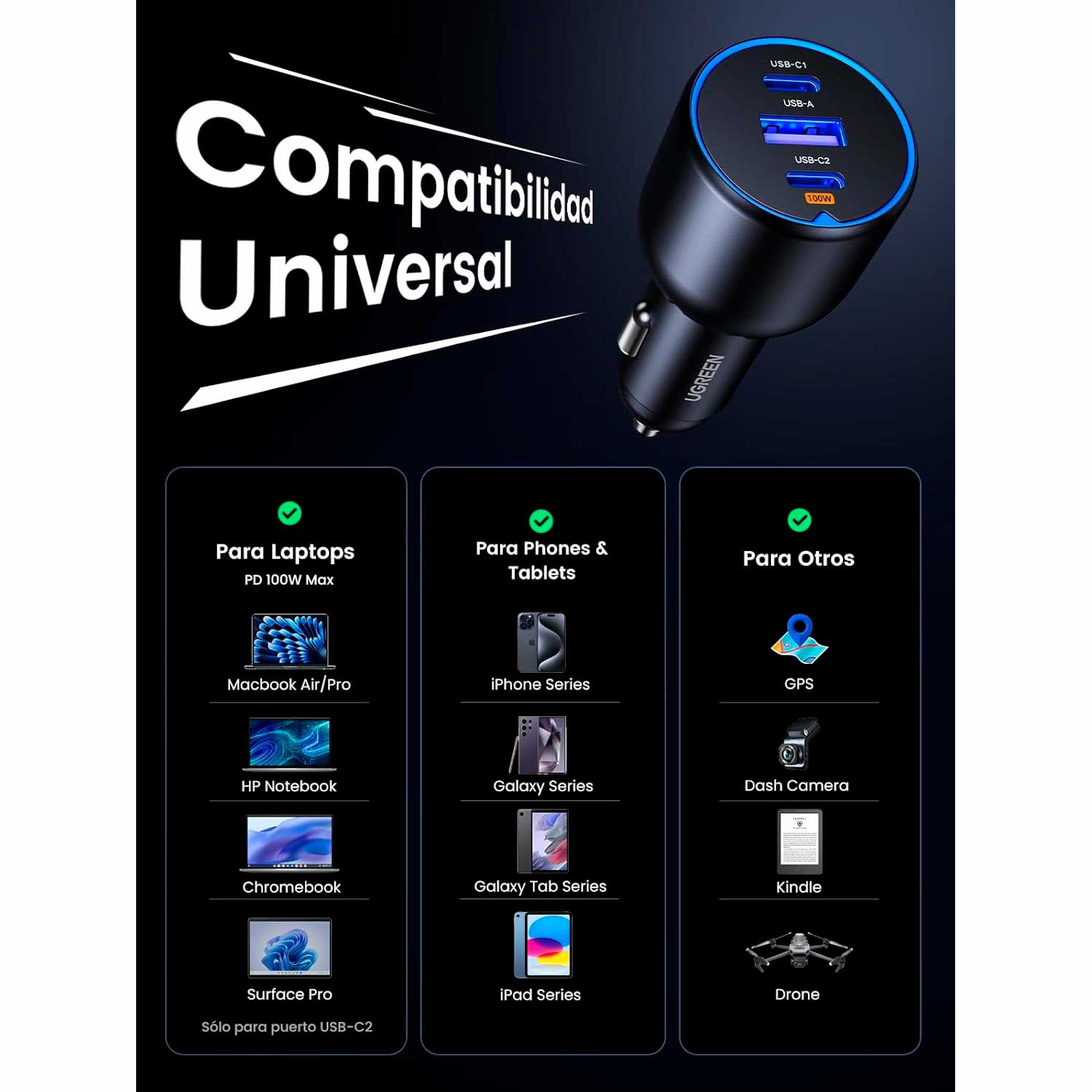CARGADOR PARA AUTO UGREEN 130W 2 USB-C 1 USB-A EC705 35025 - 6