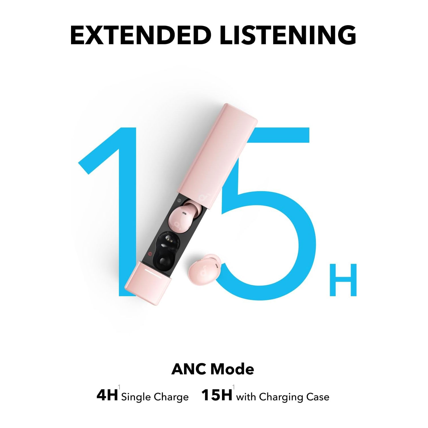 AUDIFONO ANKER BLUETOOTH SOUNDCORE A30I ROSADO - 5