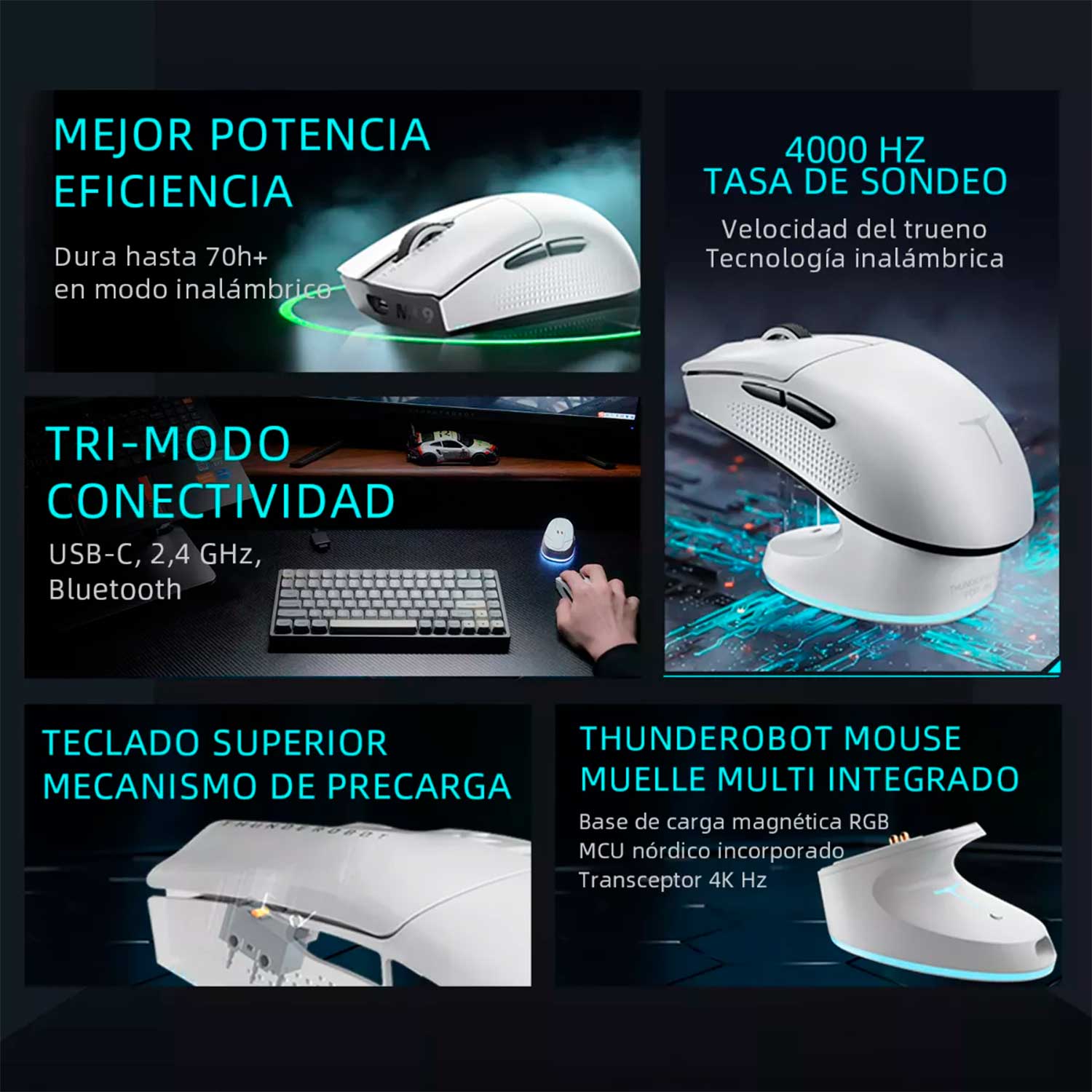 MOUSE GAMER THUNDEROBOT ML903 MINI INALAMBRICO BT/NEARLINK 30K DPI BLANCO - 6