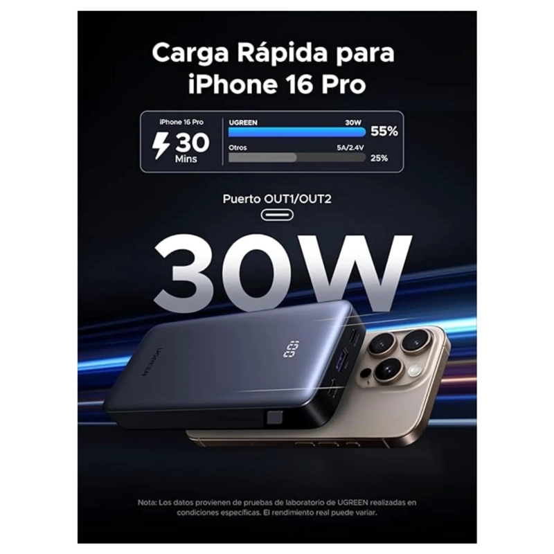 POWER BANK UGREEN 30W CARGA RÁPIDA 20000MAH NEGRO PB532 55989B - 5