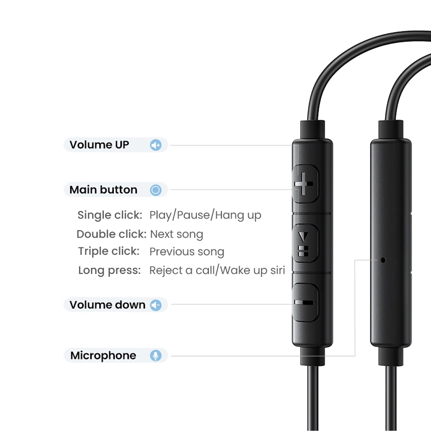 AUDIFONOS UGREEN CON CONECTOR USB-C EP106 35756 NEGRO - 5