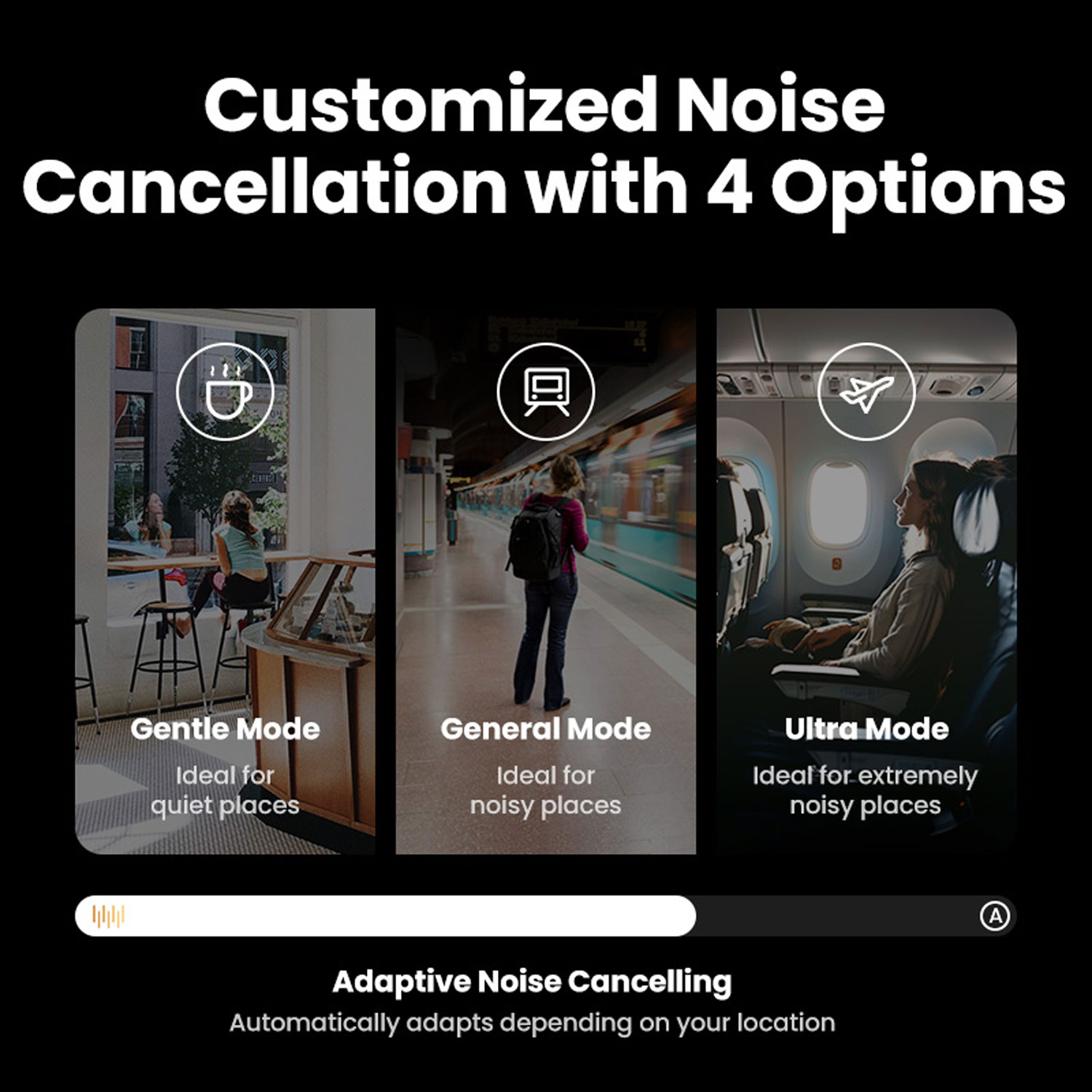 AUDIFONOS UGREEN HITUNE MAX5C HYBRID ACTIVE NOISE-CANCELLING HP203 65384 - 4