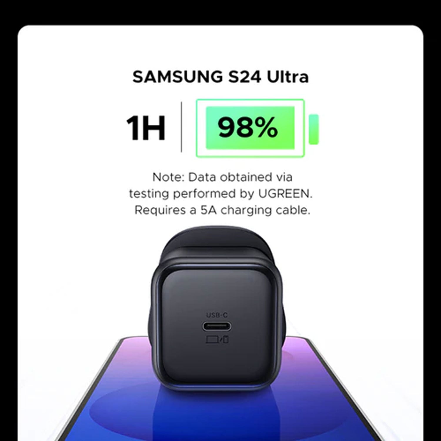 CARGADOR UGREEN CARGA RAPIDA 45W USB-C GAN US X524 65050B NEGRO - 2