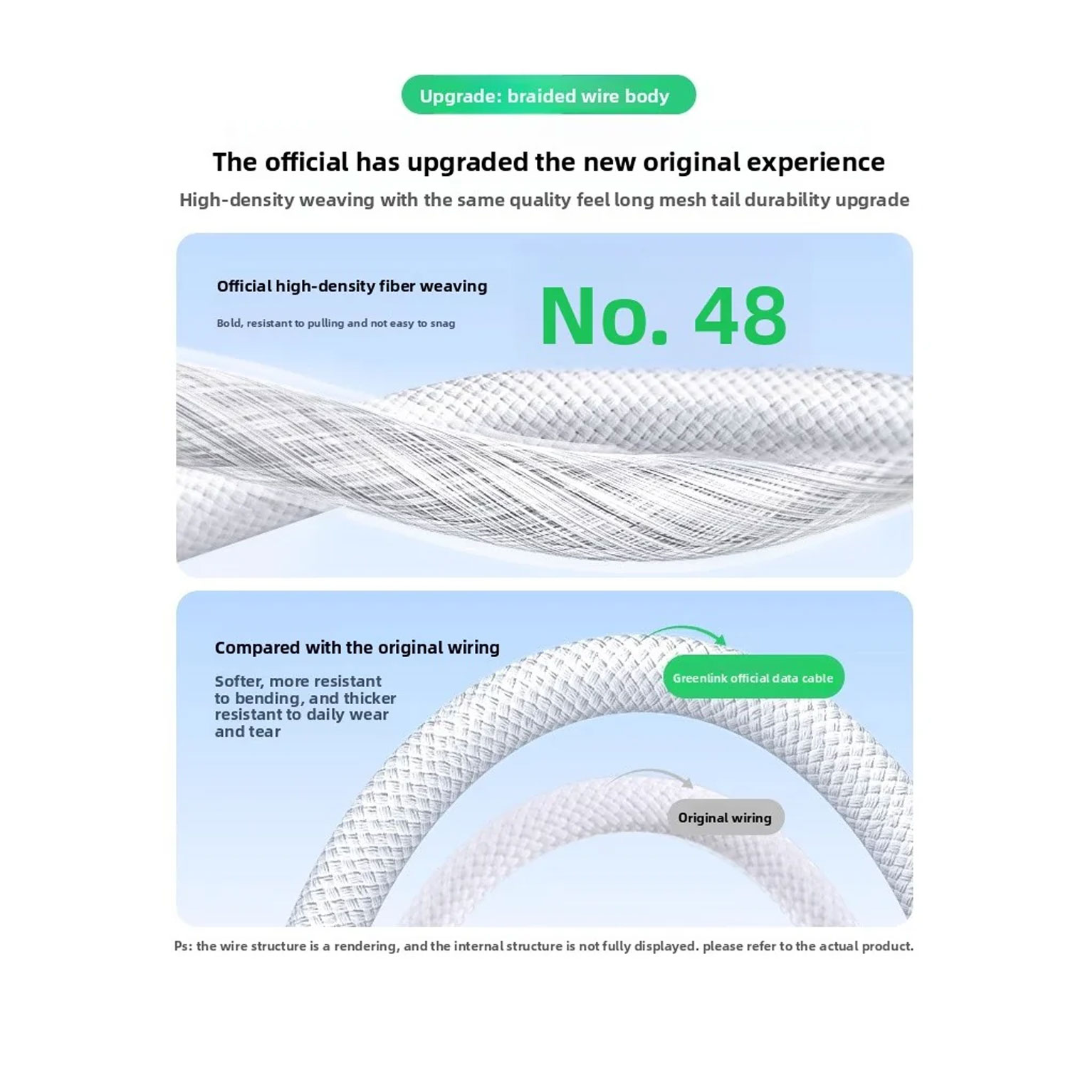 CABLE UGREEN USB-C A USB-C PD FAST CHARGING TRENZADO 2M 100W BLANCO L502 35221 - 4