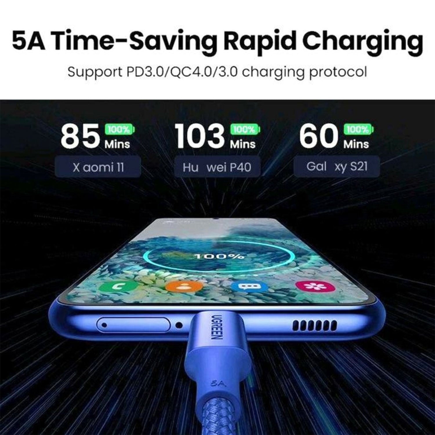 CABLE UGREEN USB-C A USB-C PD FAST CHARGING TRENZADO 2M 100W GRIS L502 65256 - 3