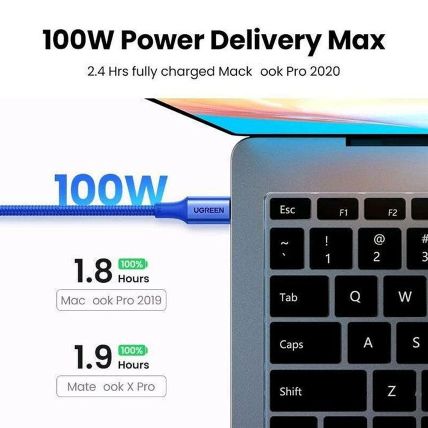 CABLE UGREEN USB-C A USB-C PD FAST CHARGING TRENZADO 2M 100W GRIS L502 65256 - 5
