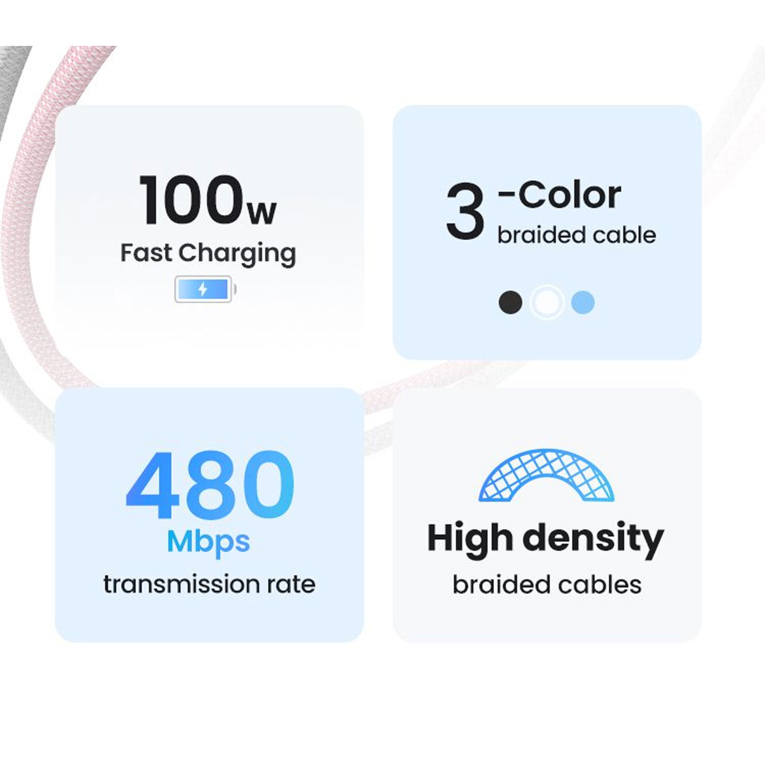 CABLE UGREEN USB-C A USB-C PD FAST CHARGING TRENZADO 1M 100W PINK L502 65251 - 3