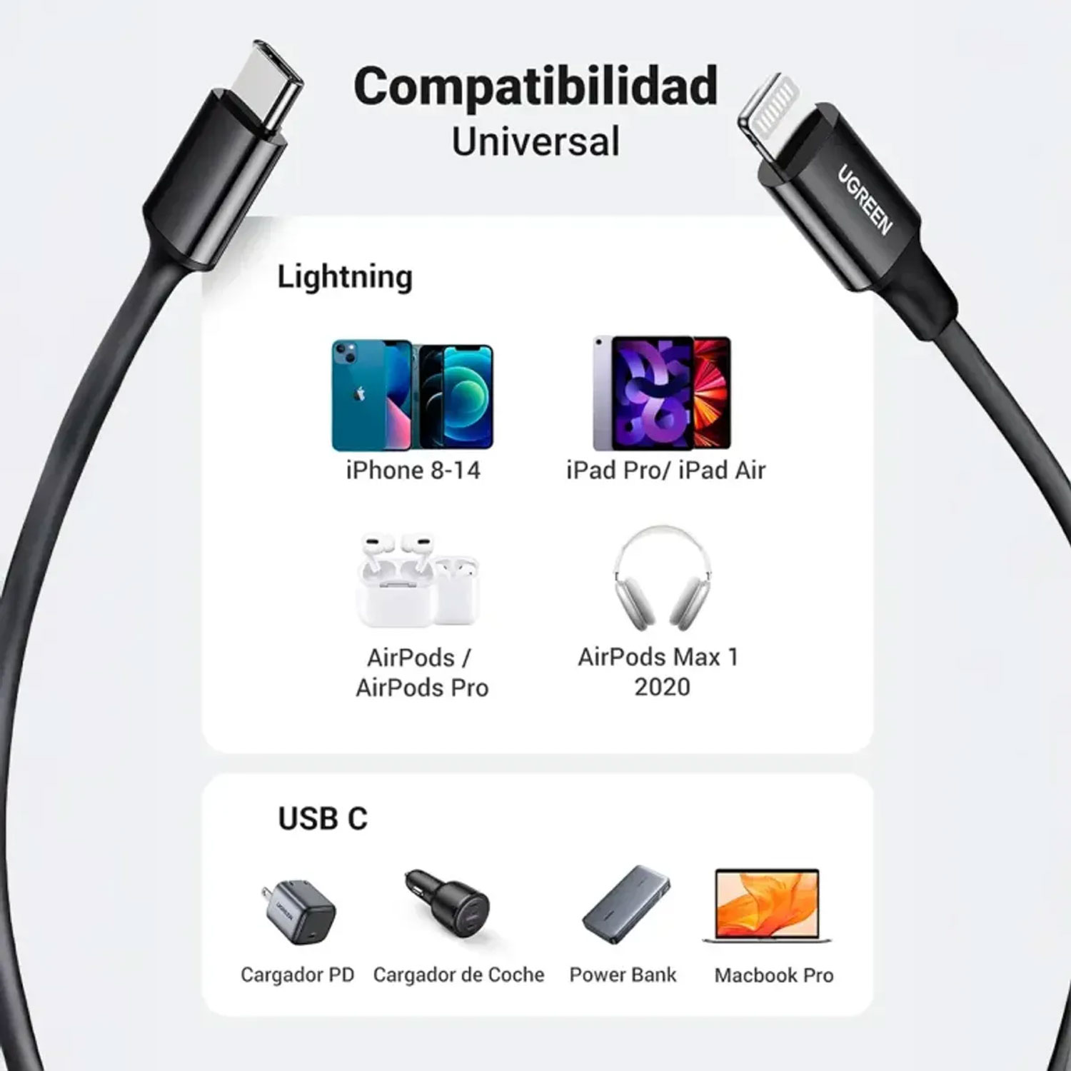 CABLE UGREEN USB-C A LIGHTNING M/M 1M NEGRO 60751 - 2