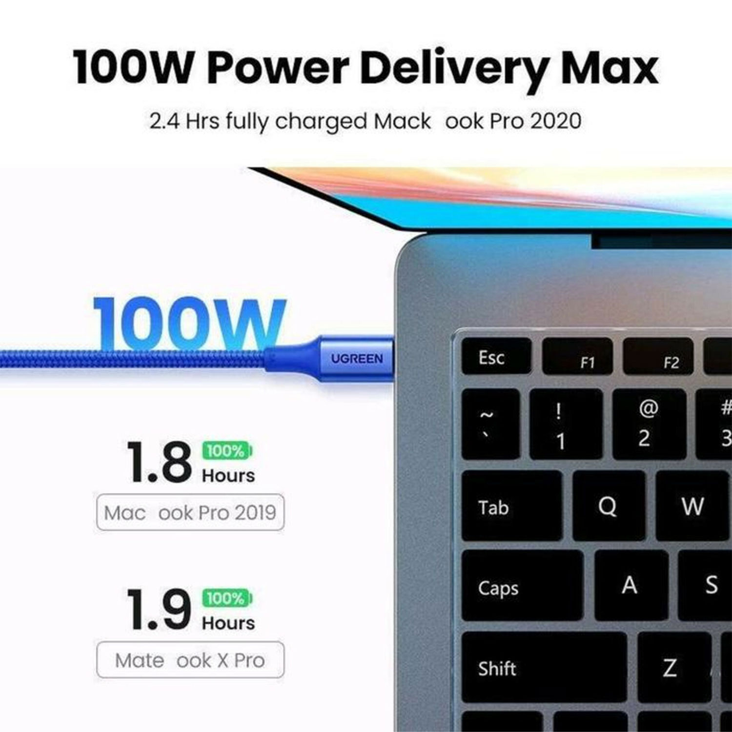CABLE UGREEN USB-C A USB-C PD FAST CHARGING TRENZADO 1M 100W BLANCO L502 35220 - 5