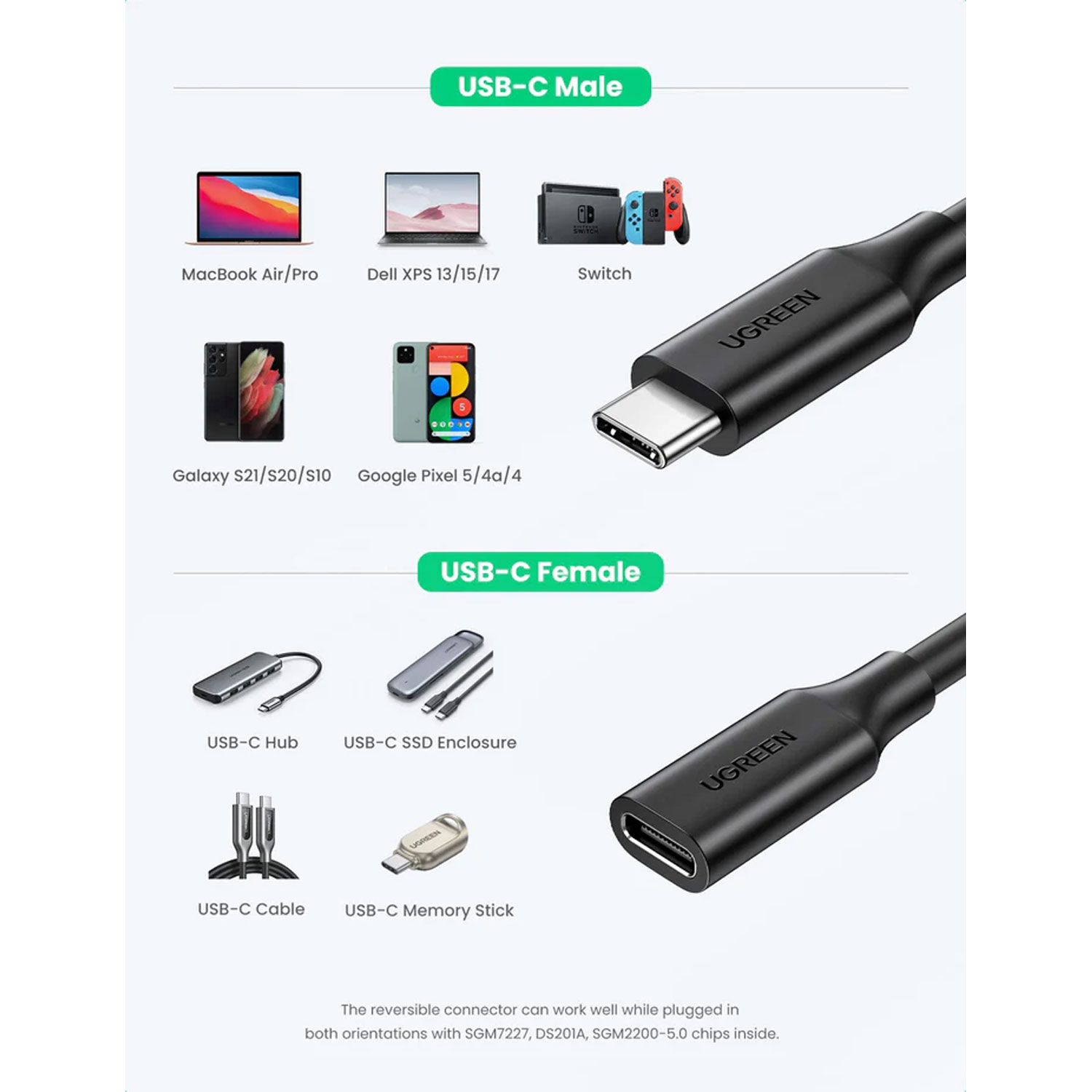 CABLE EXTENSOR UGREEN USB-C/M A USB-C/H GEN2 1M NEGRO US353 10387 - 3