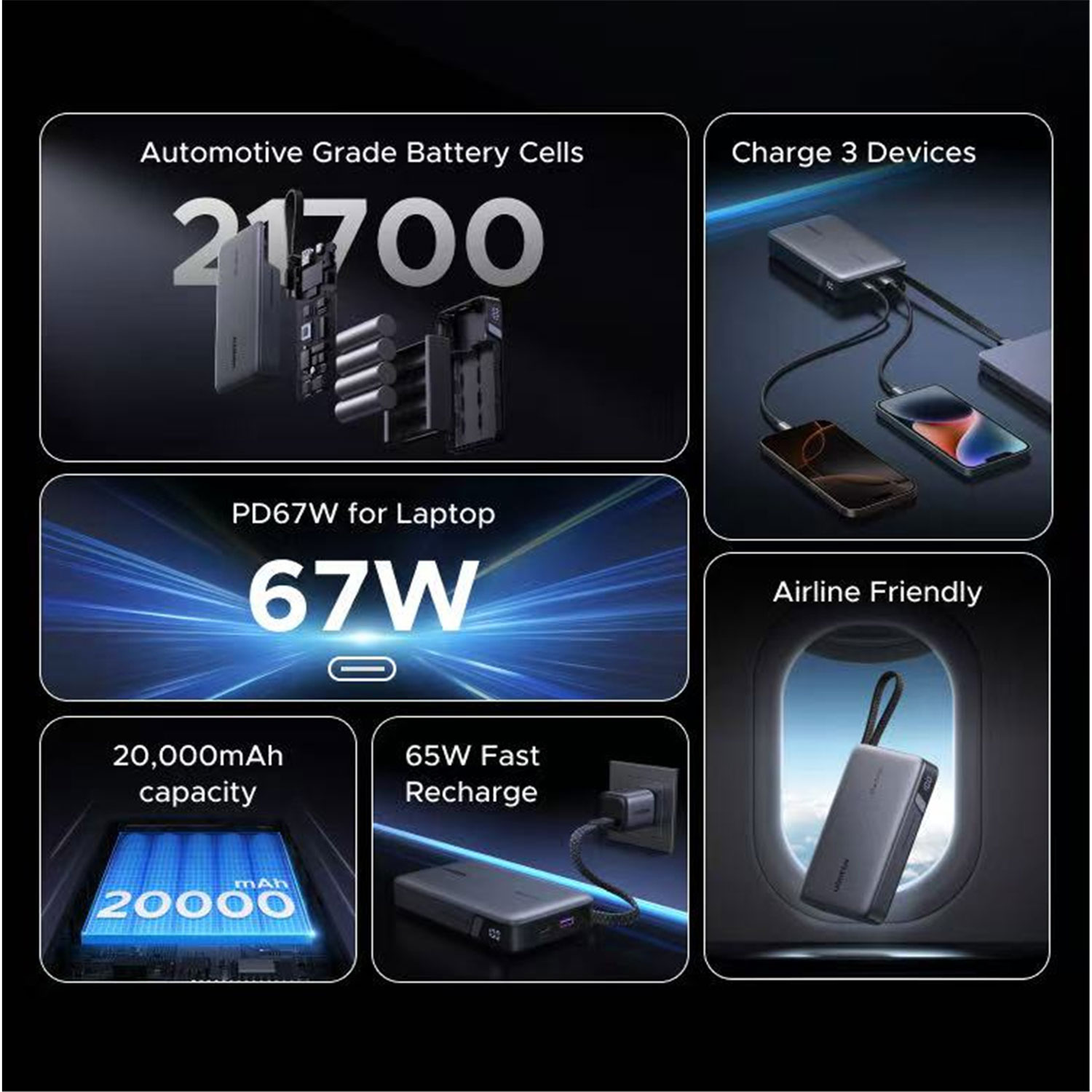 POWER BANK UGREEN 67W 20000 MAH CON CABLE INTEGRADO 55996B - 5