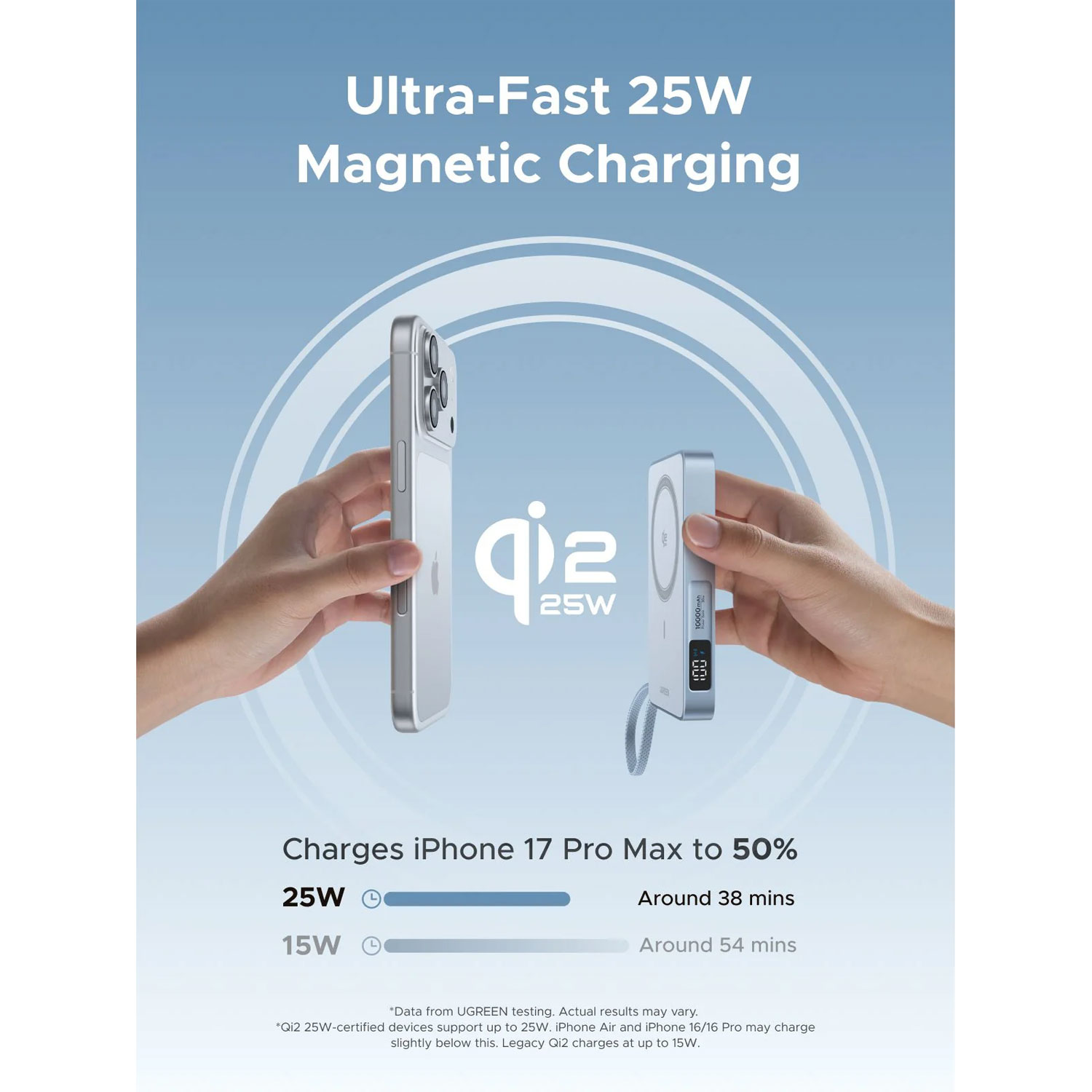 POWER BANK UGREEN 25W 10000 MAH MAGNÉTICO INALÁMBRICO 65958B - 2