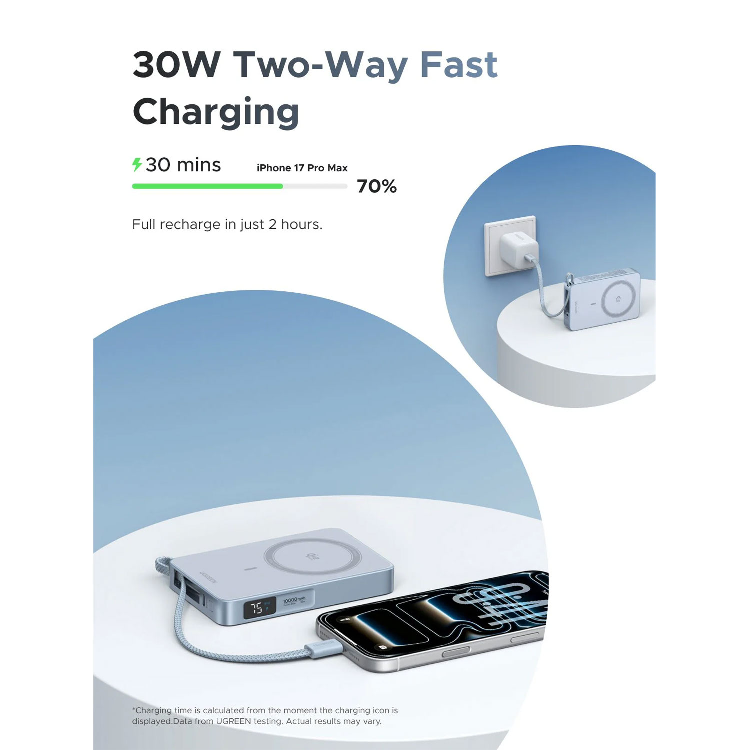 POWER BANK UGREEN 25W 10000 MAH MAGNÉTICO INALÁMBRICO 65958B - 4
