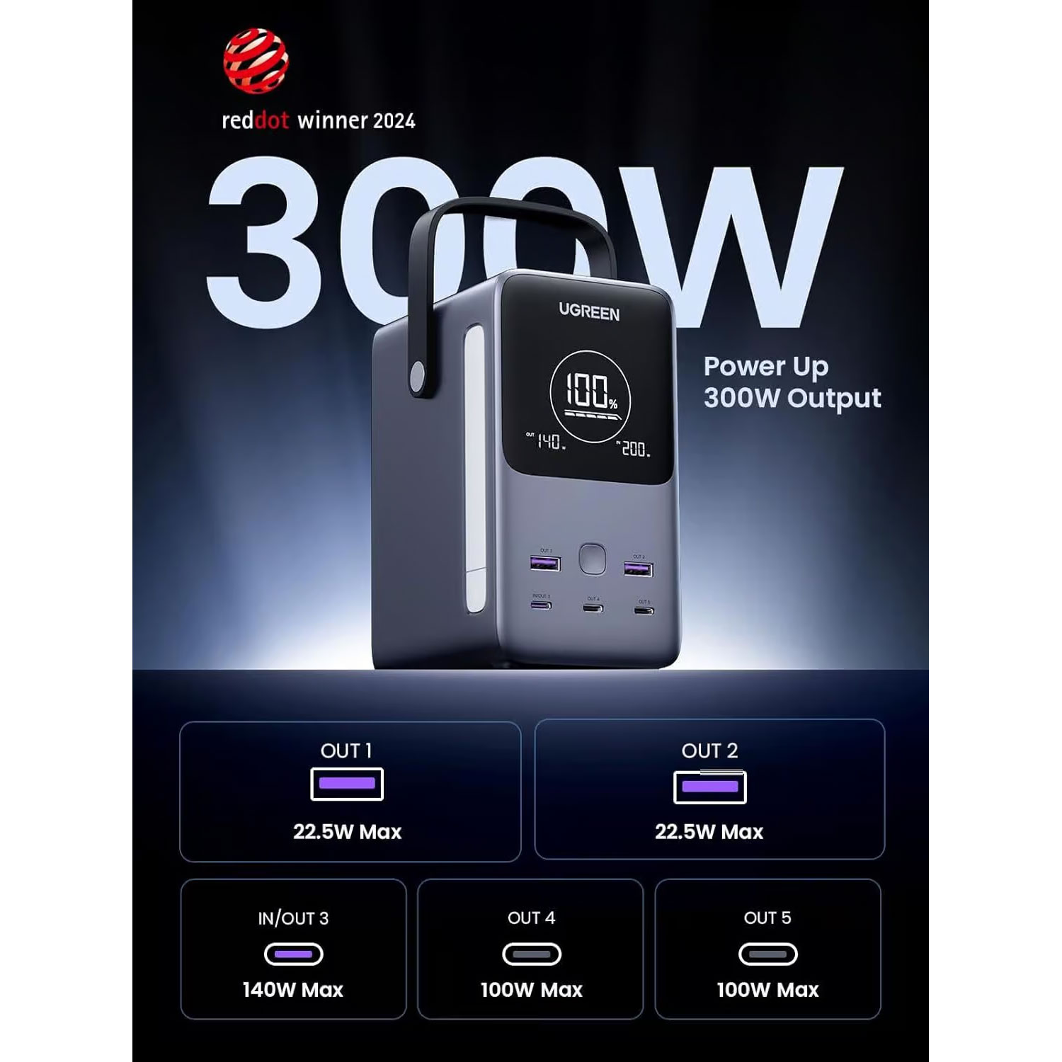POWER BANK UGREEN 48000MAH 300W CARGA RÁPIDA PB770-25286 - 2