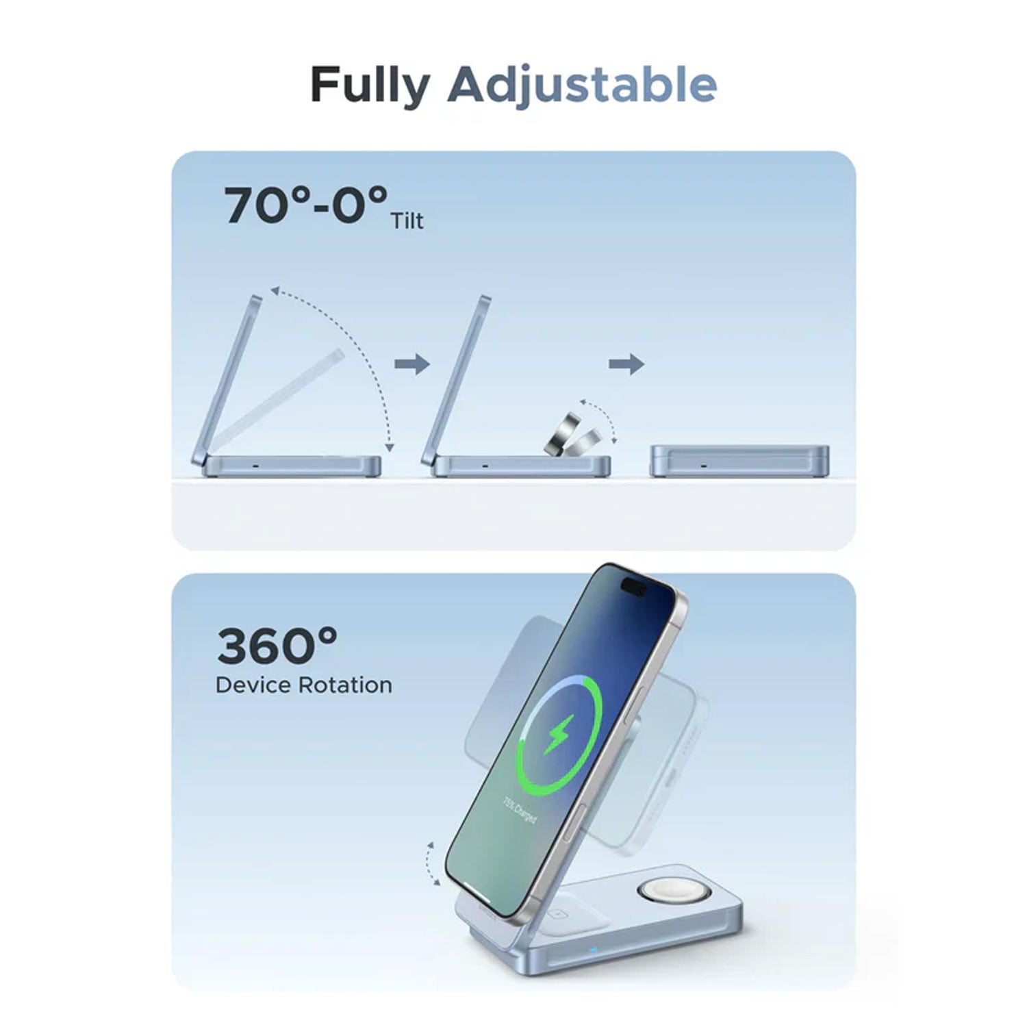 CARGADOR UGREEN 3 EN 1 MAGFLOW 25W QI2 MAGSAFE INALÁMBRICO MAGNÉTICO PLEGABLE W757 - 65901 - 4