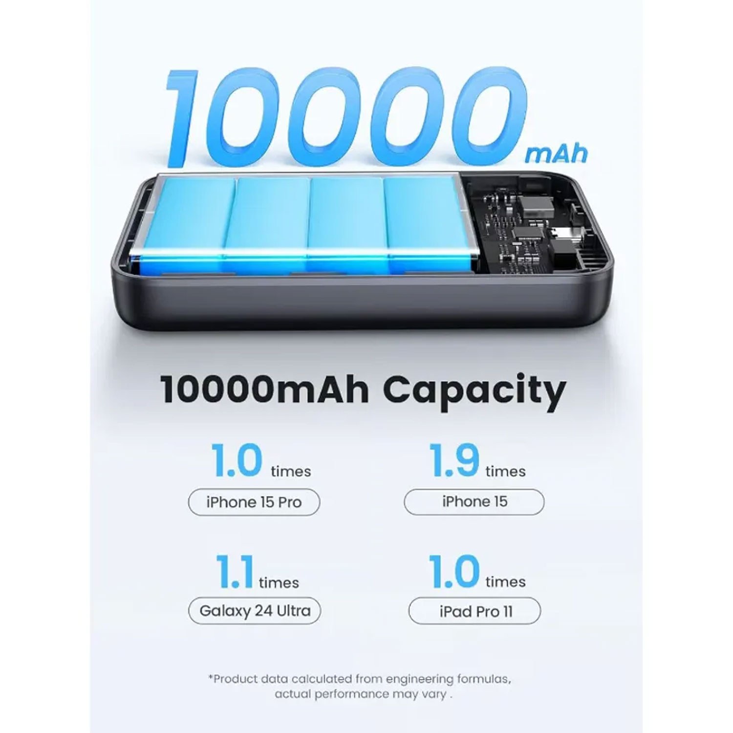 POWERBANK UGREEN QI2 MAGNETIC 10000MAH 30W NEGRO PB761-45763 - 5