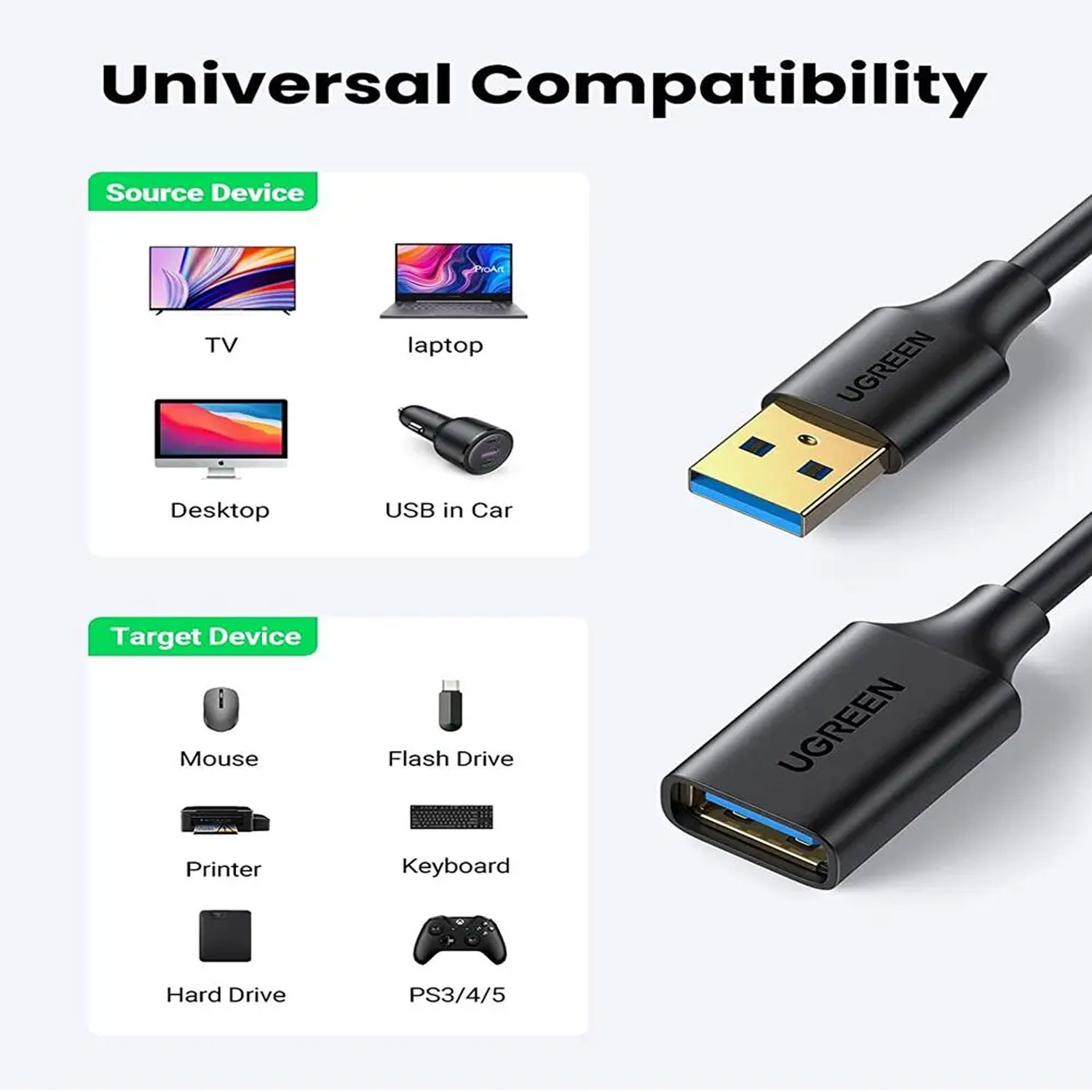 CABLE DE EXTENSIÓN UGREEN USB-A MACHO A USB-A HEMBRA 1M NEGRO US129-10368 - 3